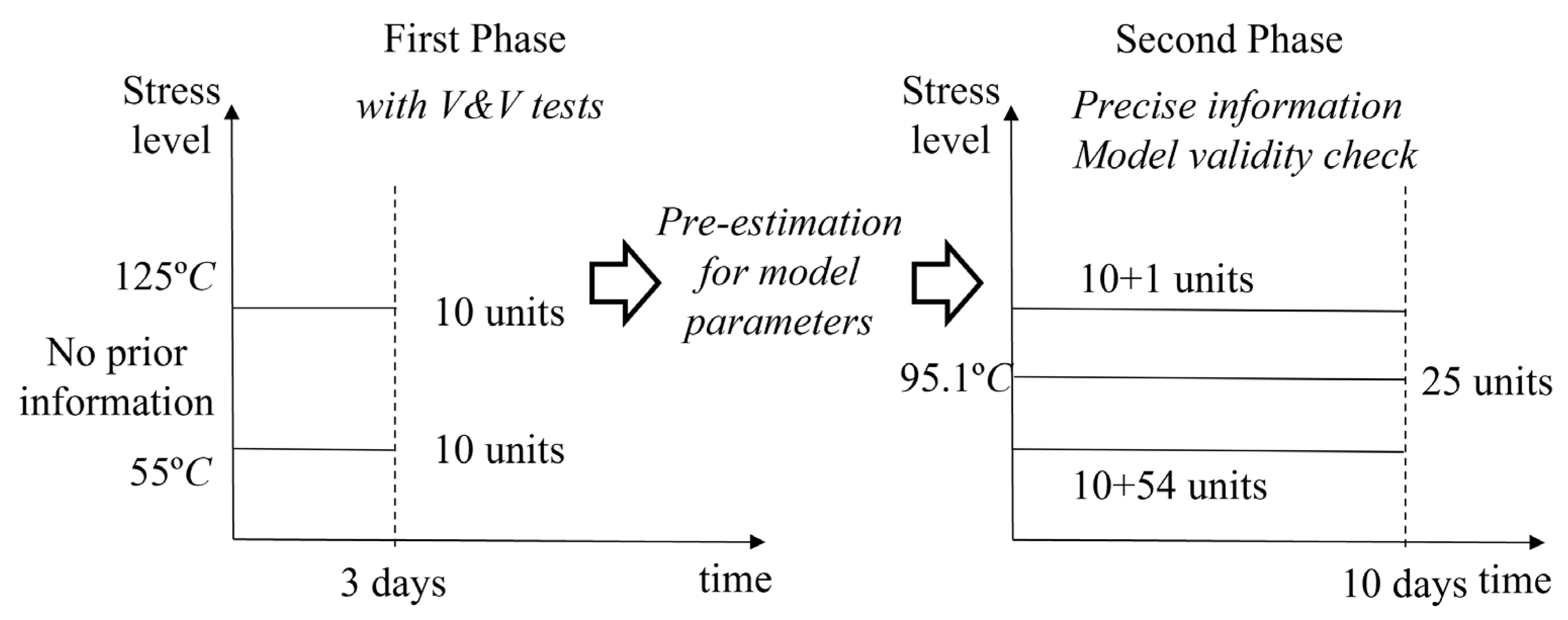 Applsci 13 05448 g005