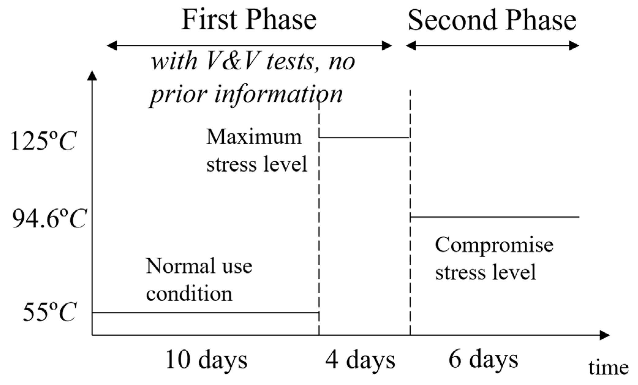 Applsci 13 05448 g007
