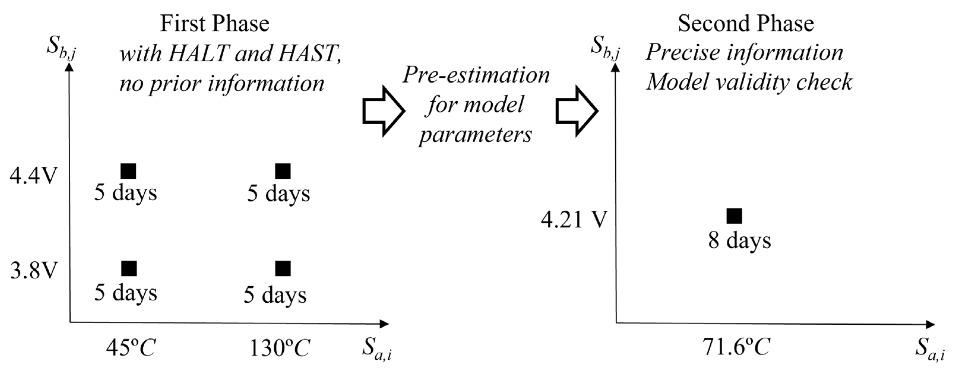 Applsci 13 05448 g008