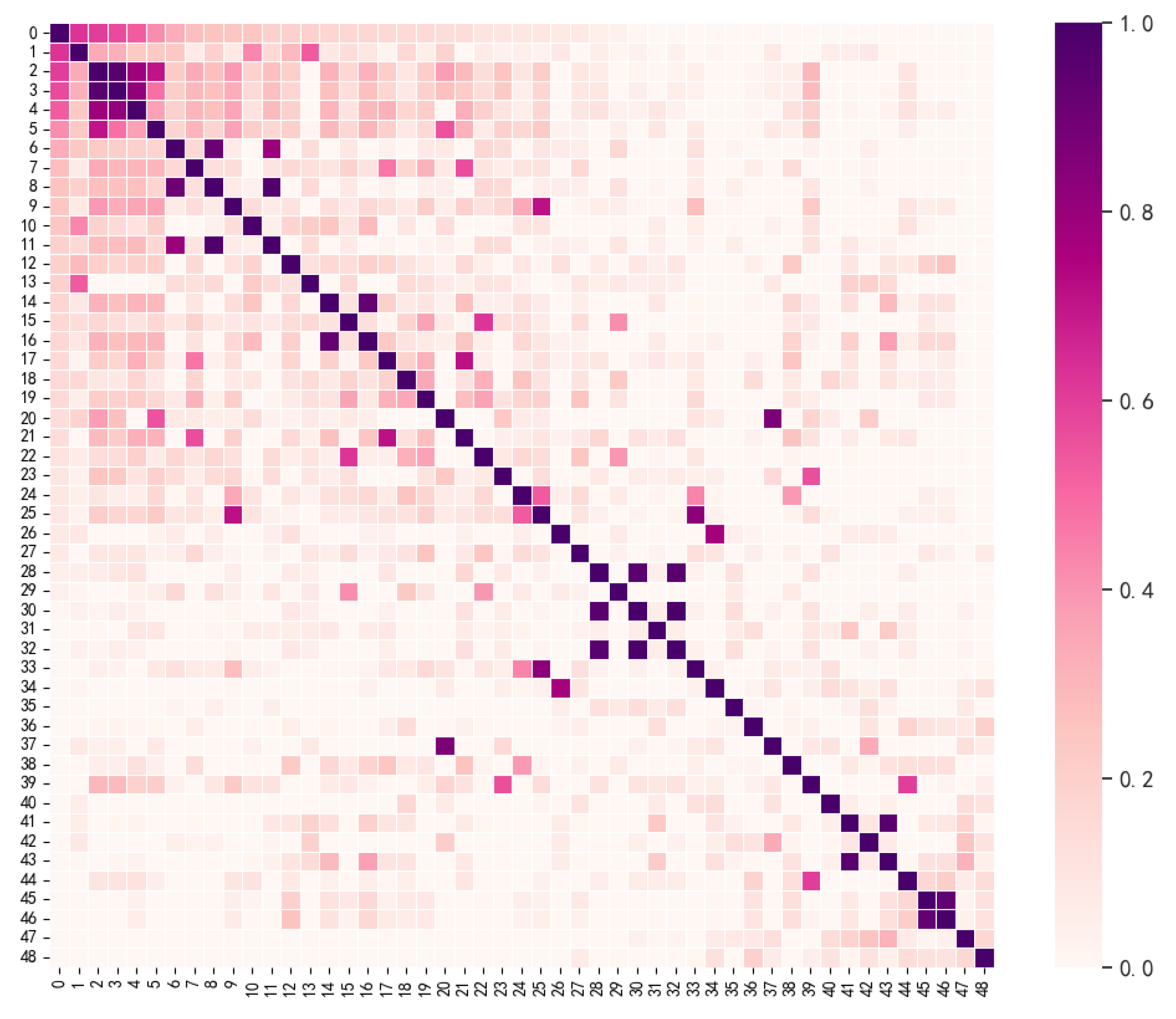 Applsci 13 05449 g004