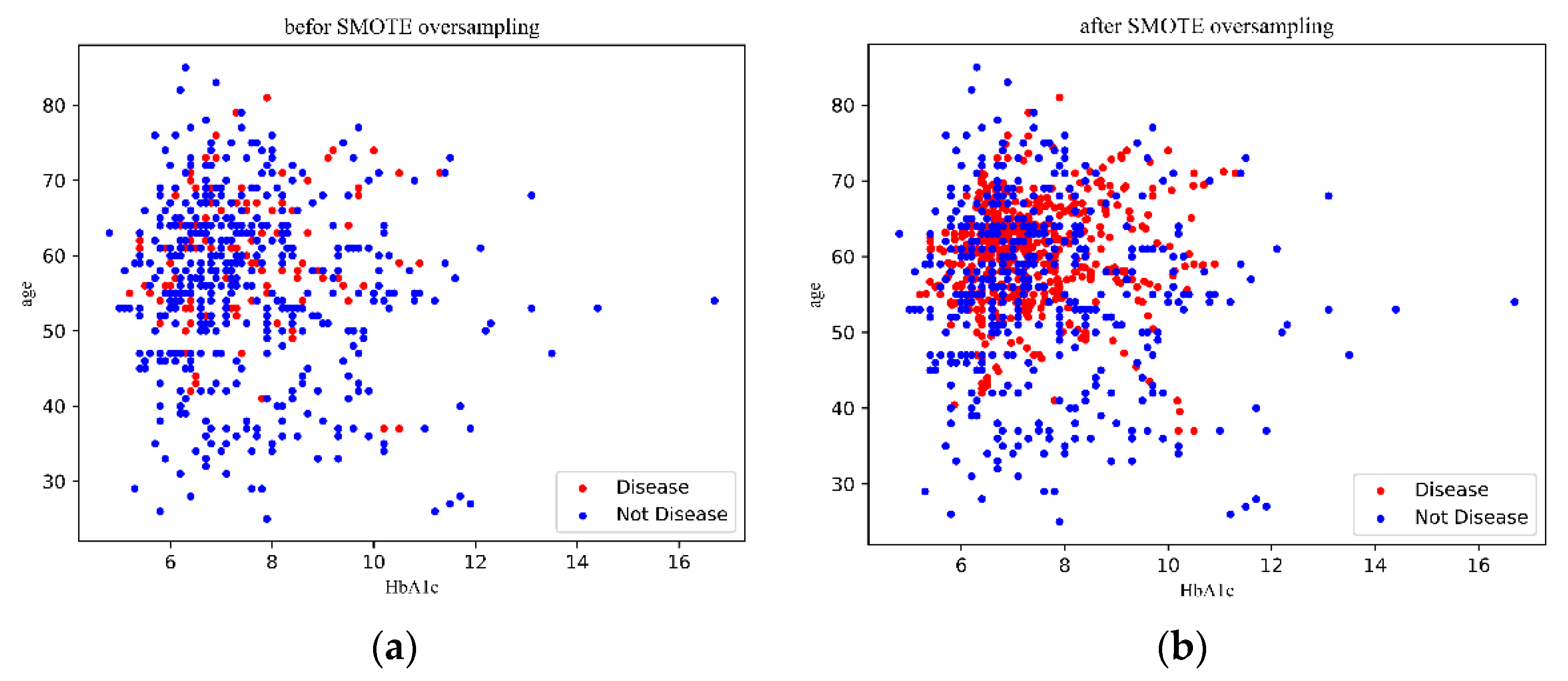 Applsci 13 05449 g006