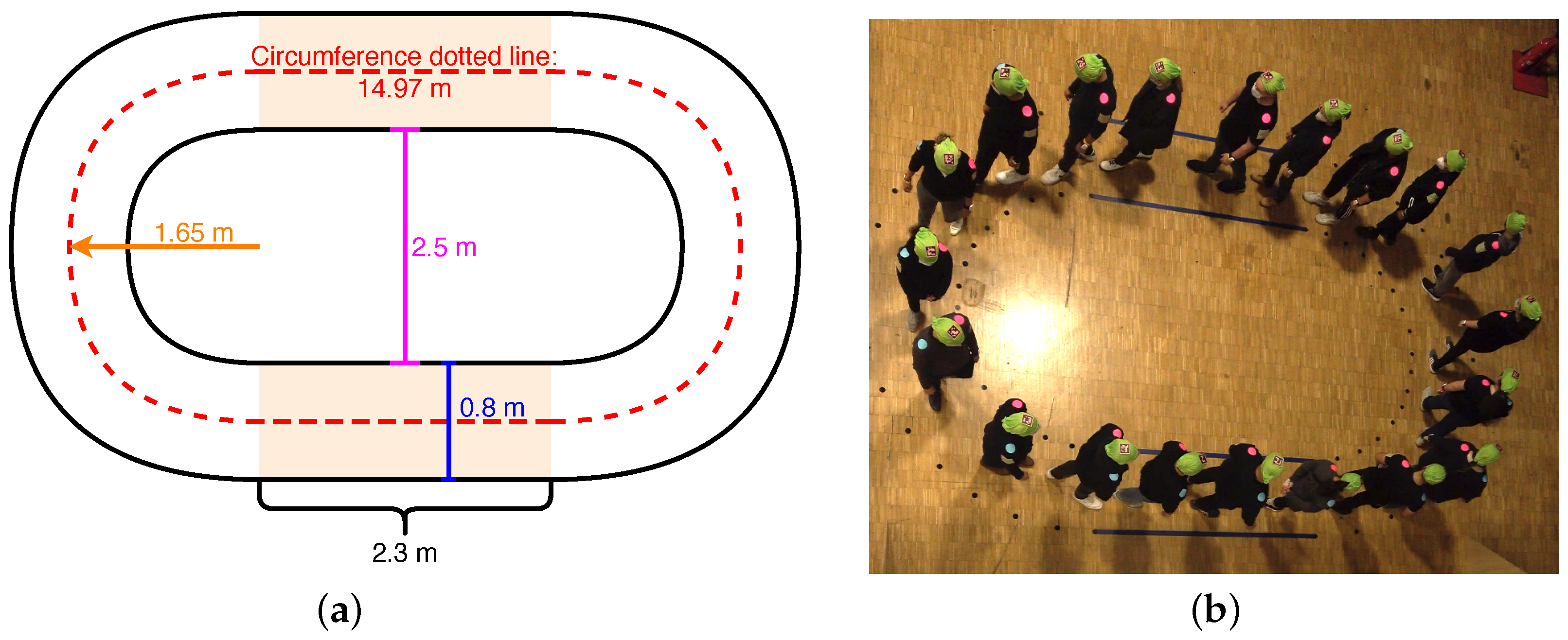 Applsci 13 05450 g001 Applsci 13 05450 g001