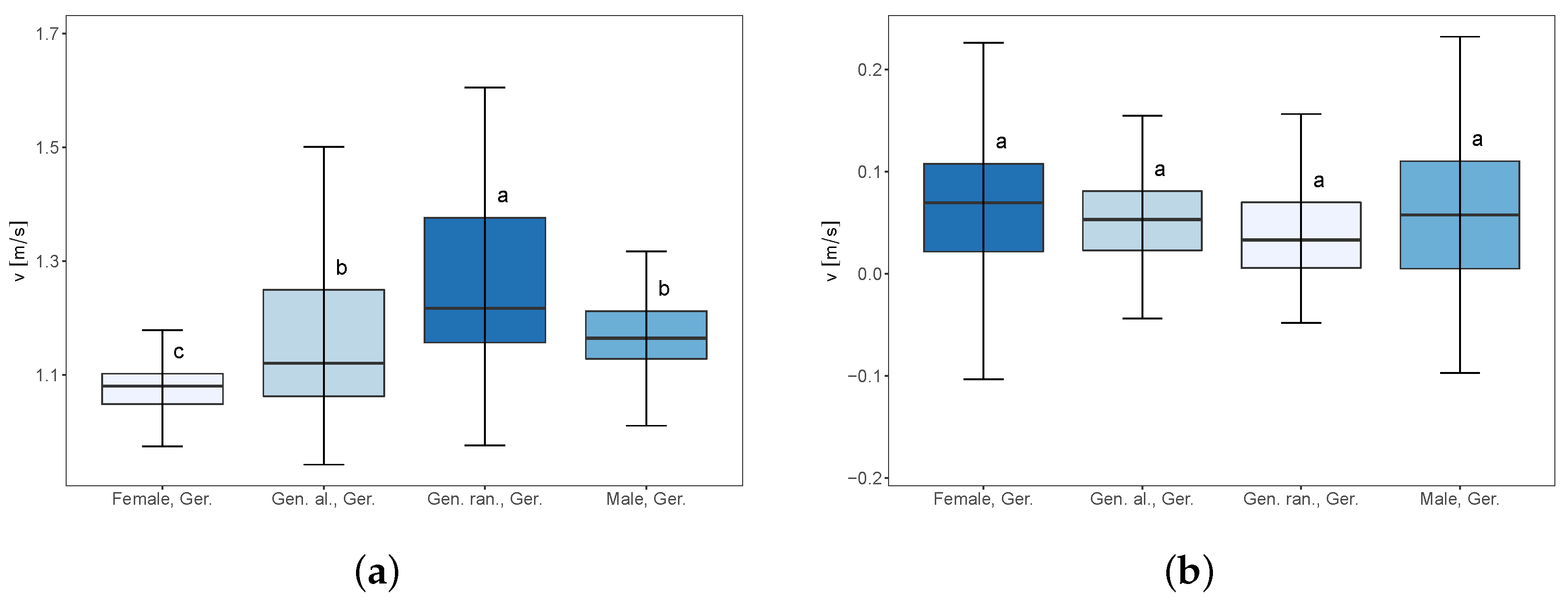 Applsci 13 05450 g004 Applsci 13 05450 g004
