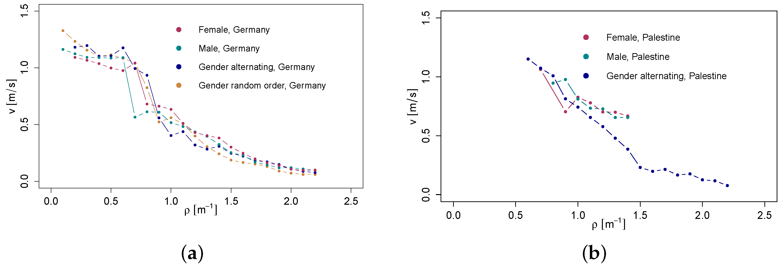 Applsci 13 05450 g005 Applsci 13 05450 g005