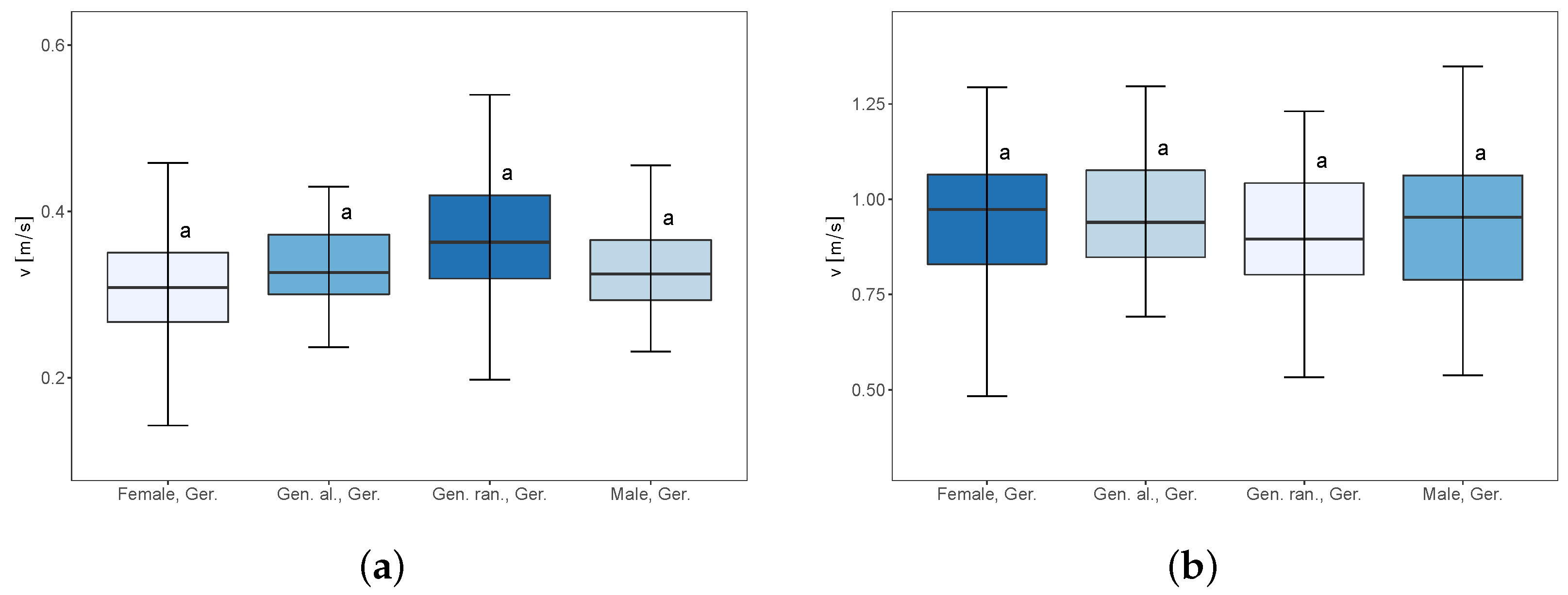 Applsci 13 05450 g007 Applsci 13 05450 g007