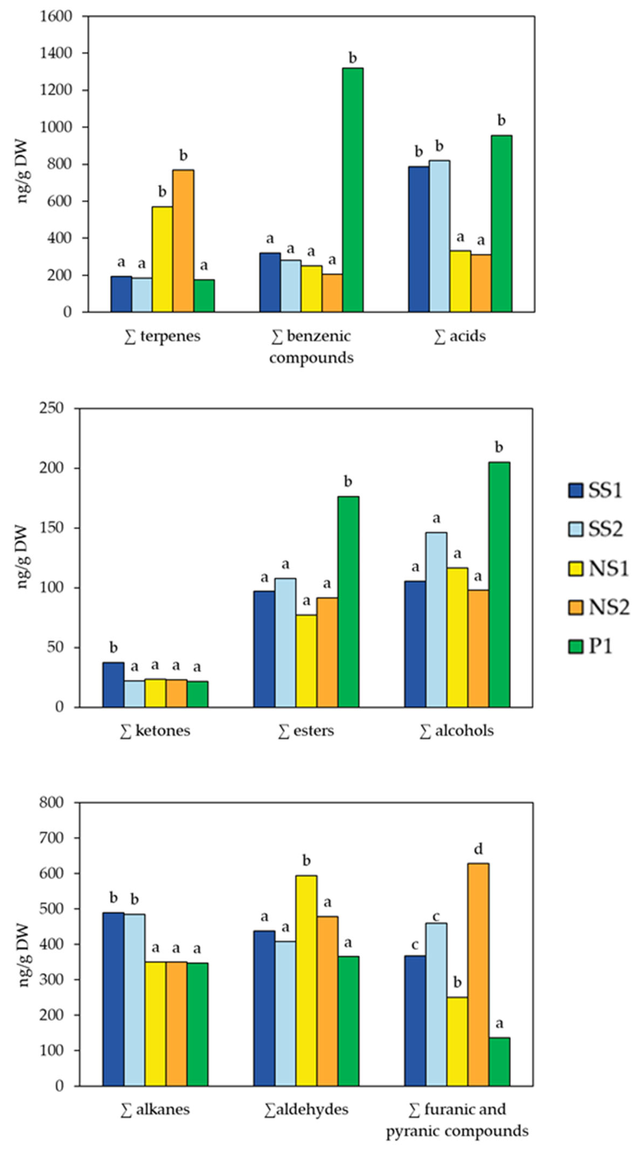 Applsci 13 05451 g001