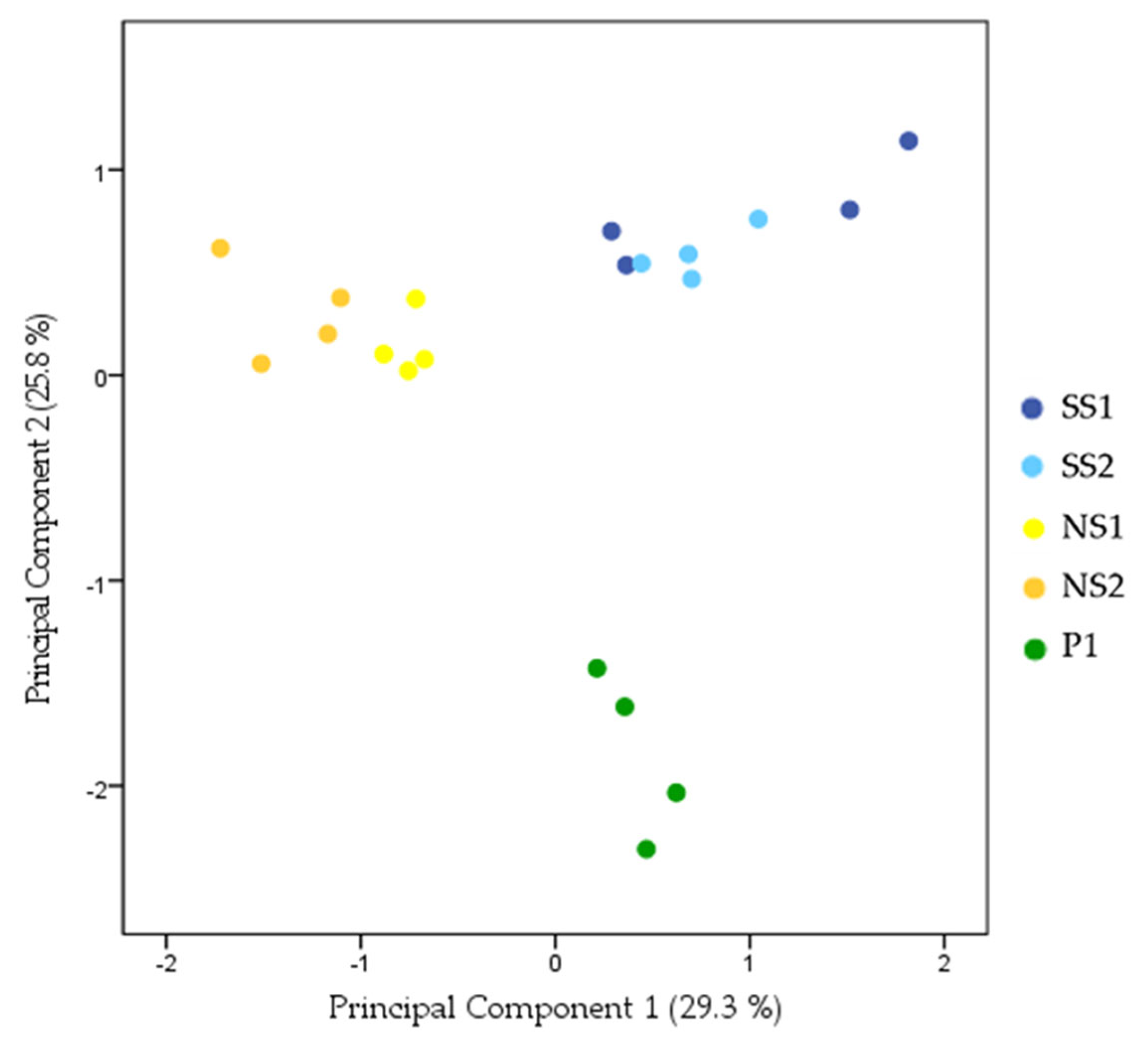 Applsci 13 05451 g002