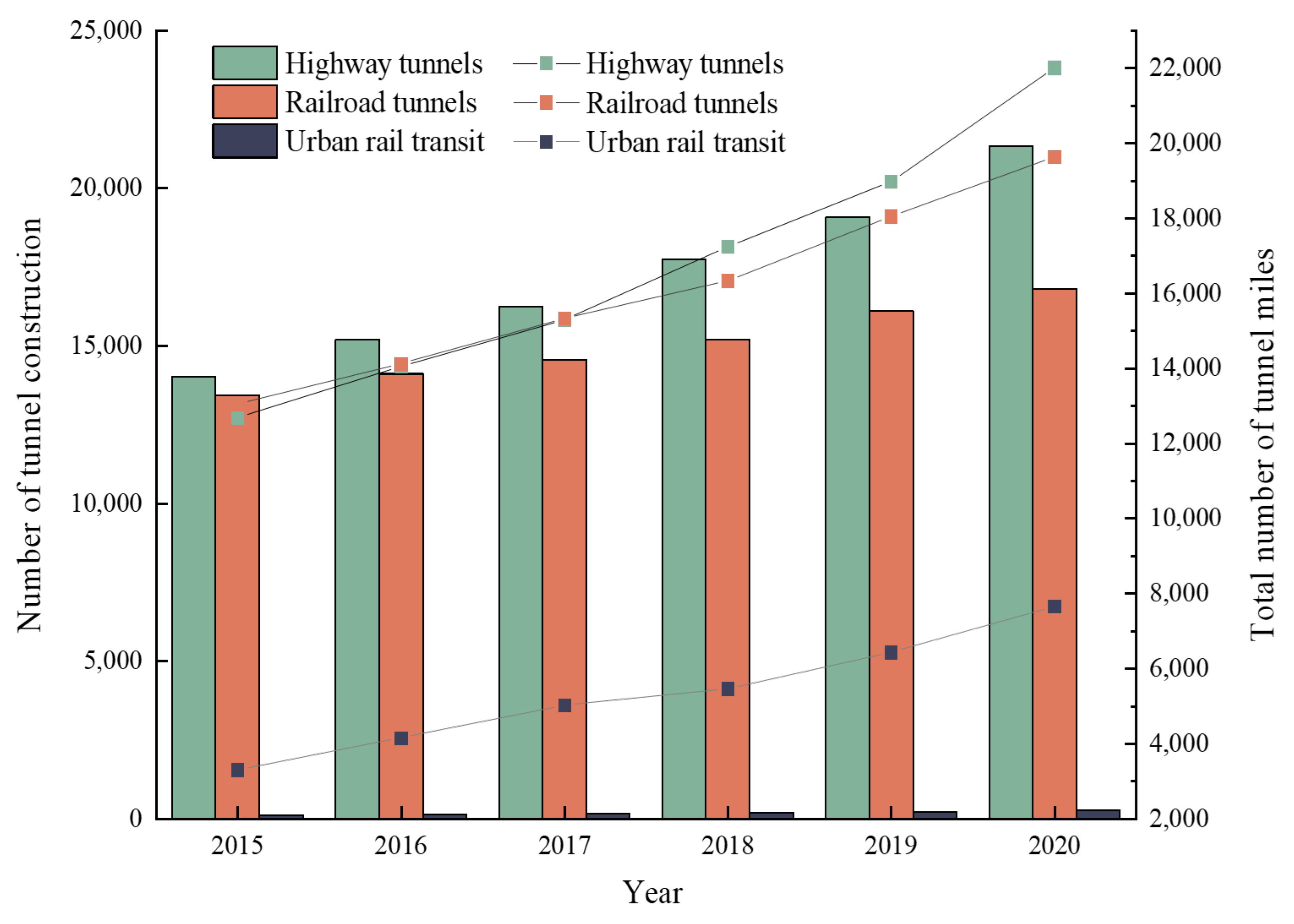 Applsci 13 05454 g002