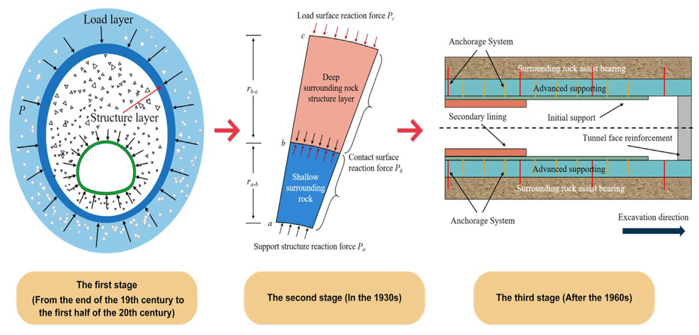 Applsci 13 05454 g008