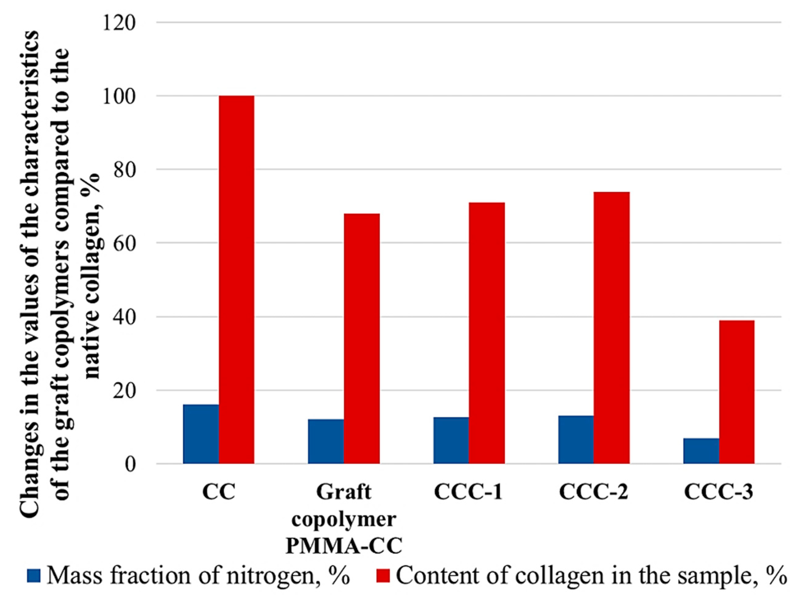 Applsci 13 05455 g004