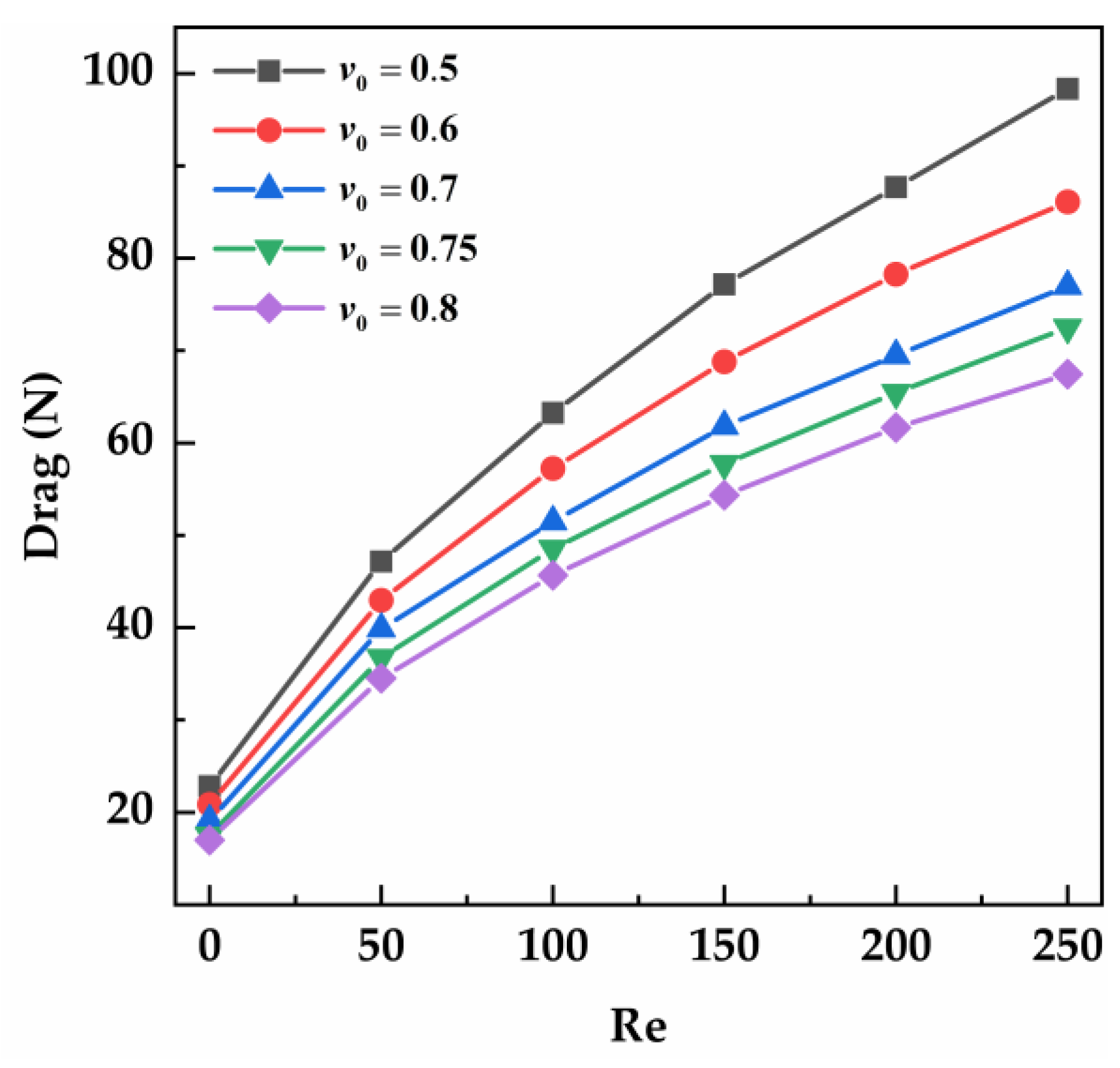 Applsci 13 05461 g004