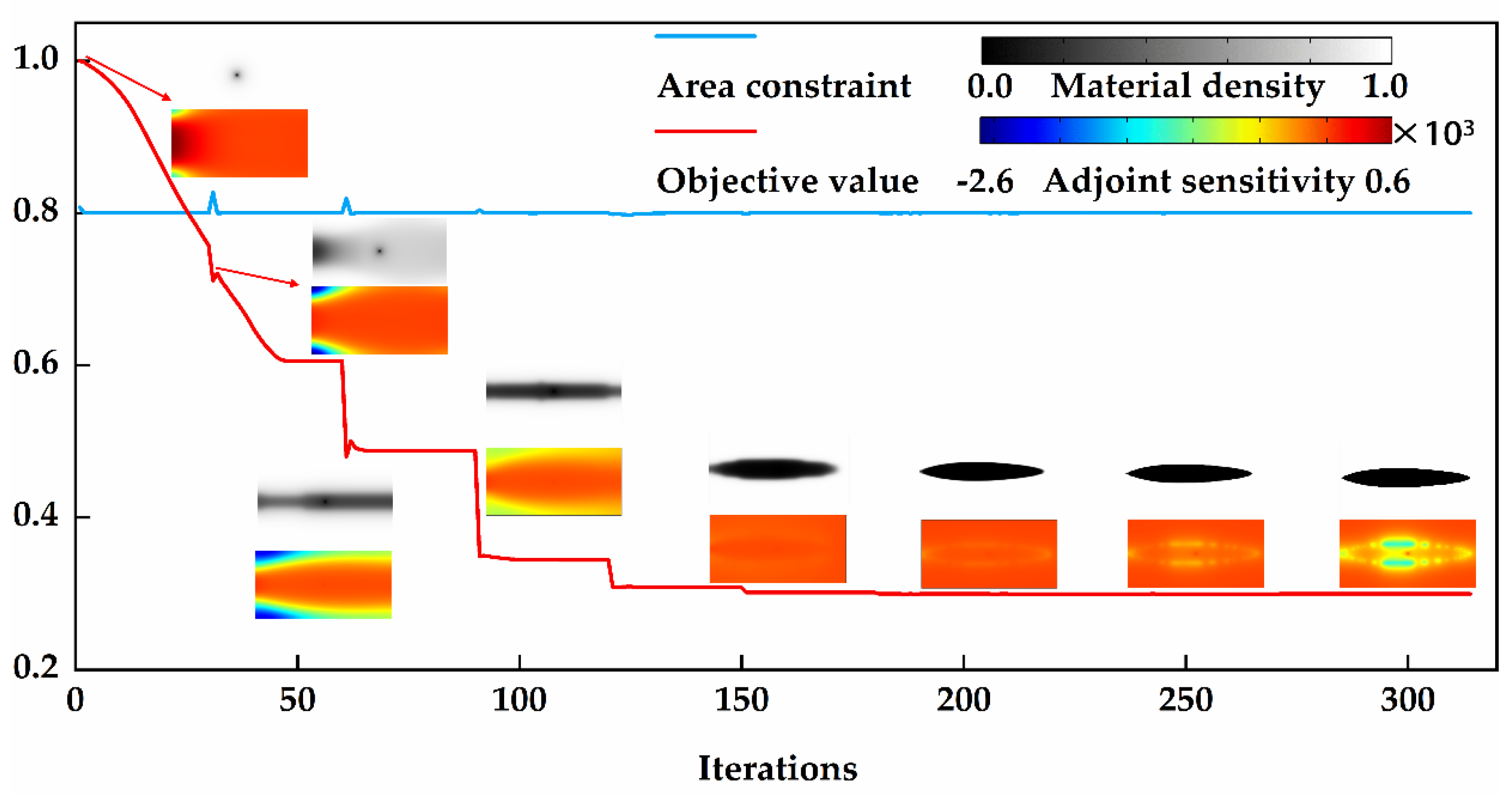 Applsci 13 05461 g005