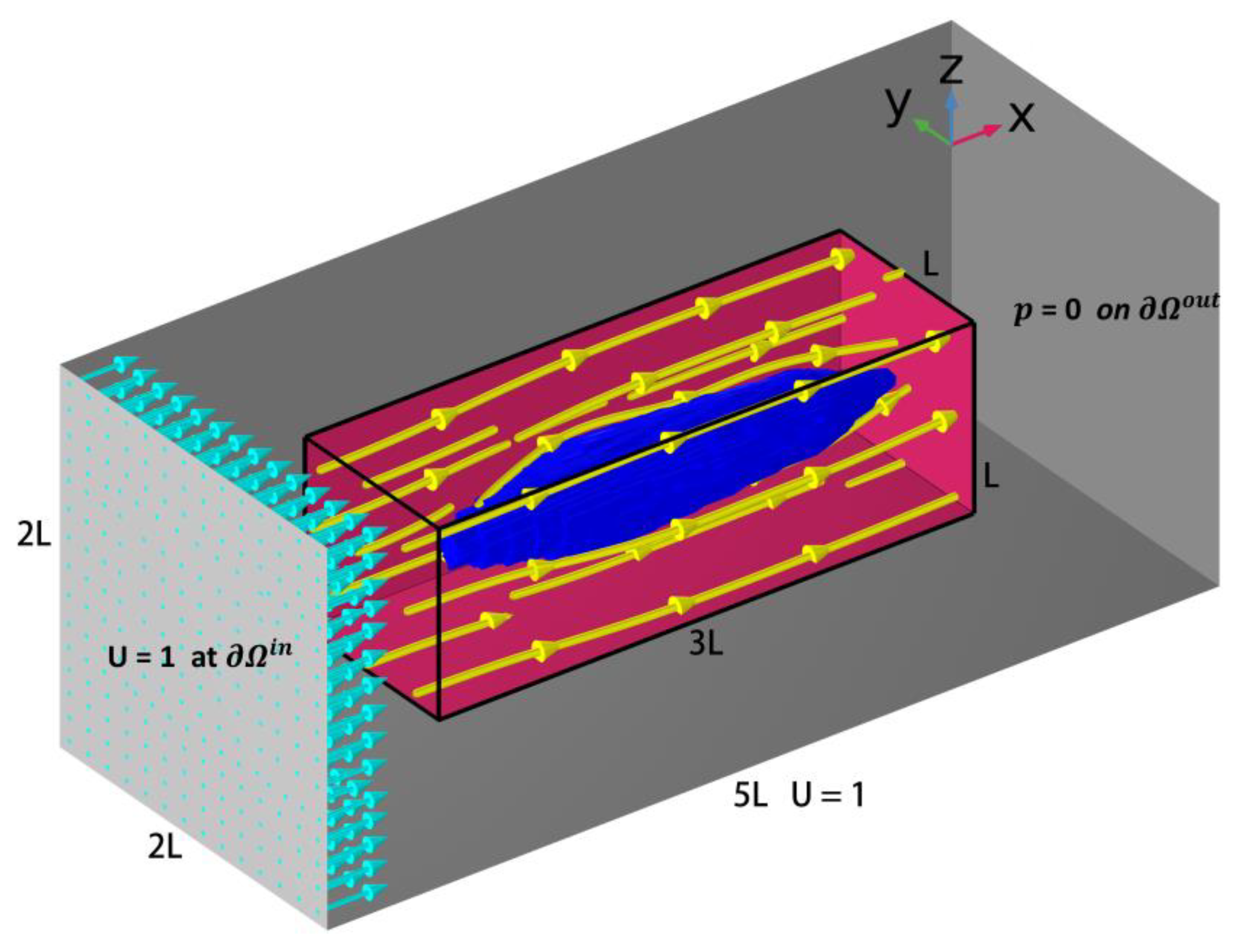 Applsci 13 05461 g009