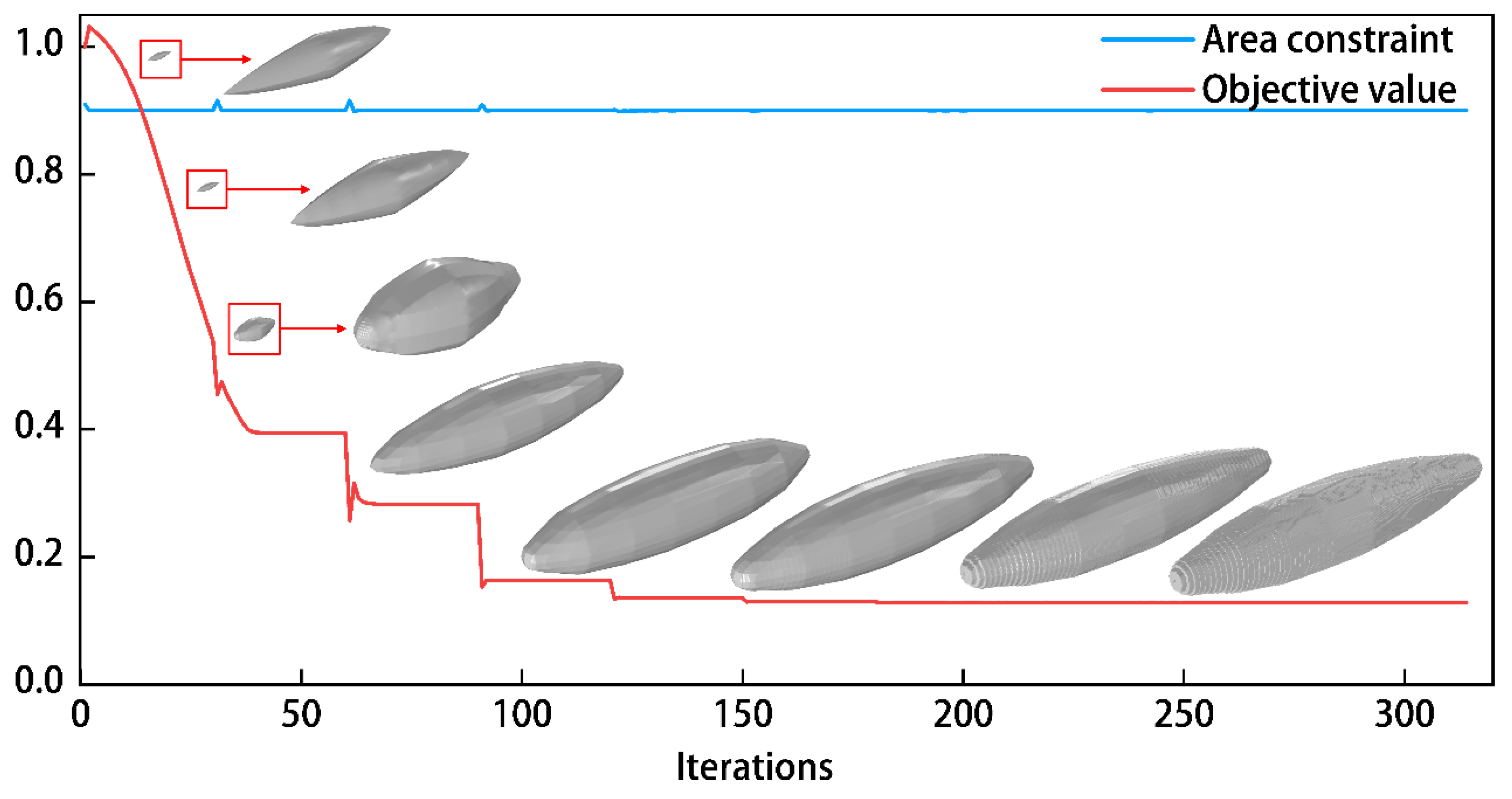 Applsci 13 05461 g012