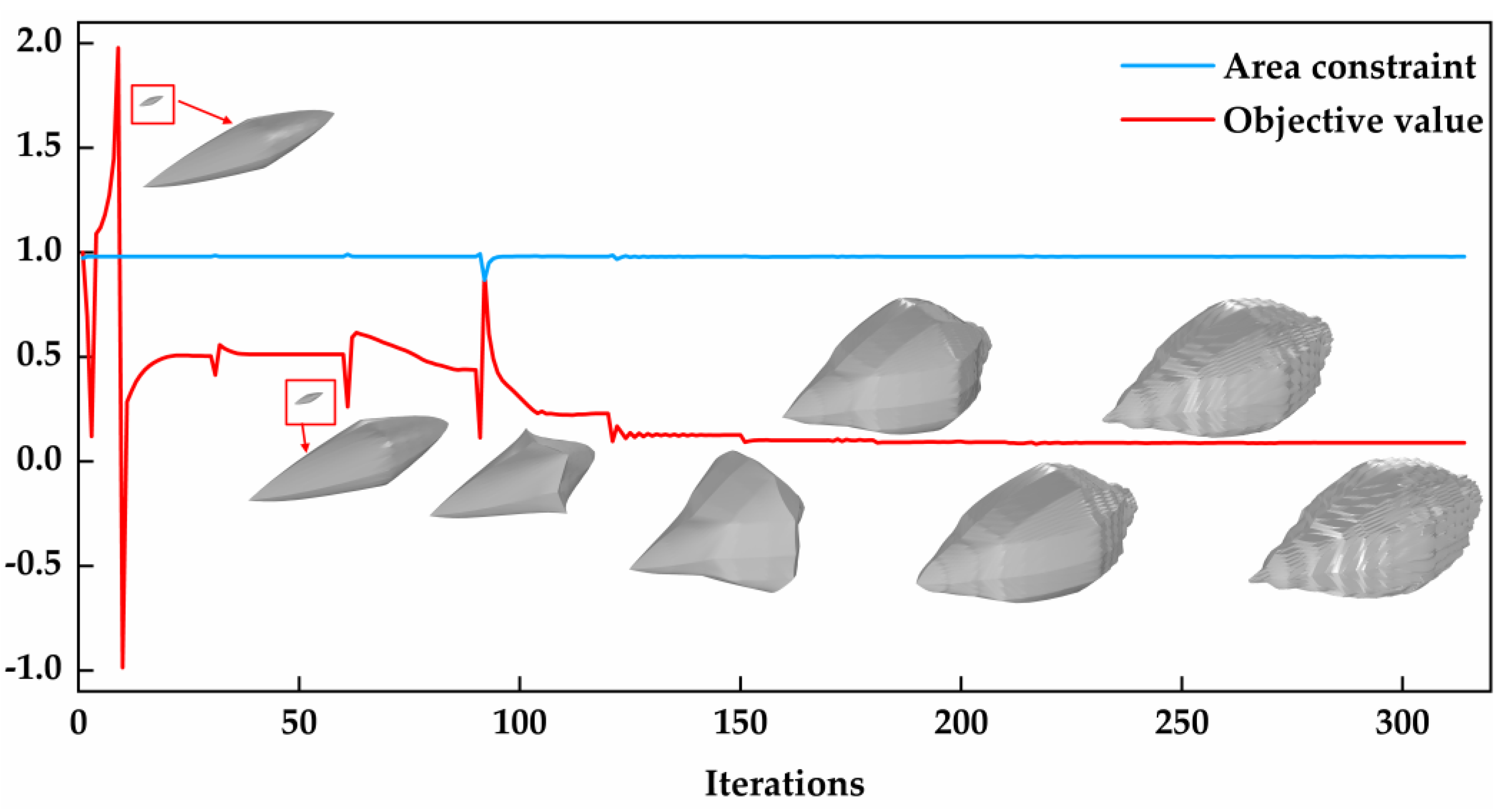 Applsci 13 05461 g017