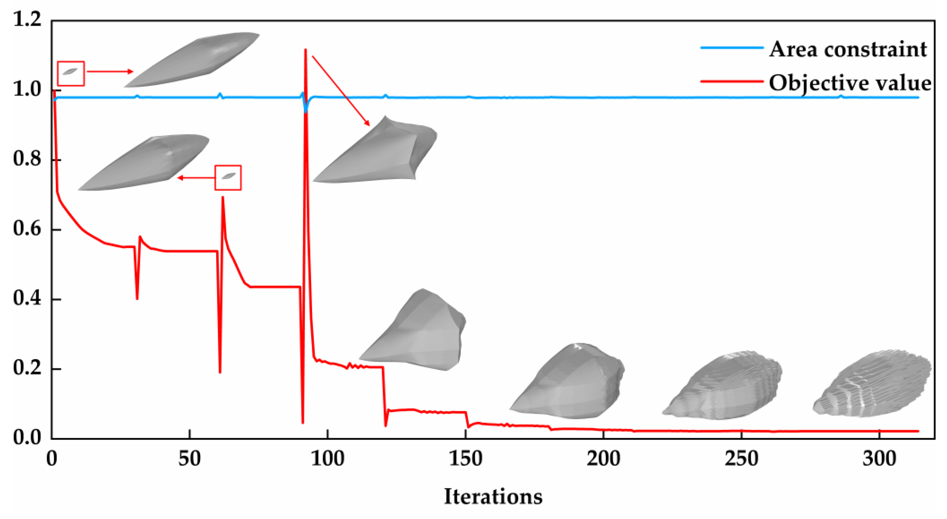 Applsci 13 05461 g018