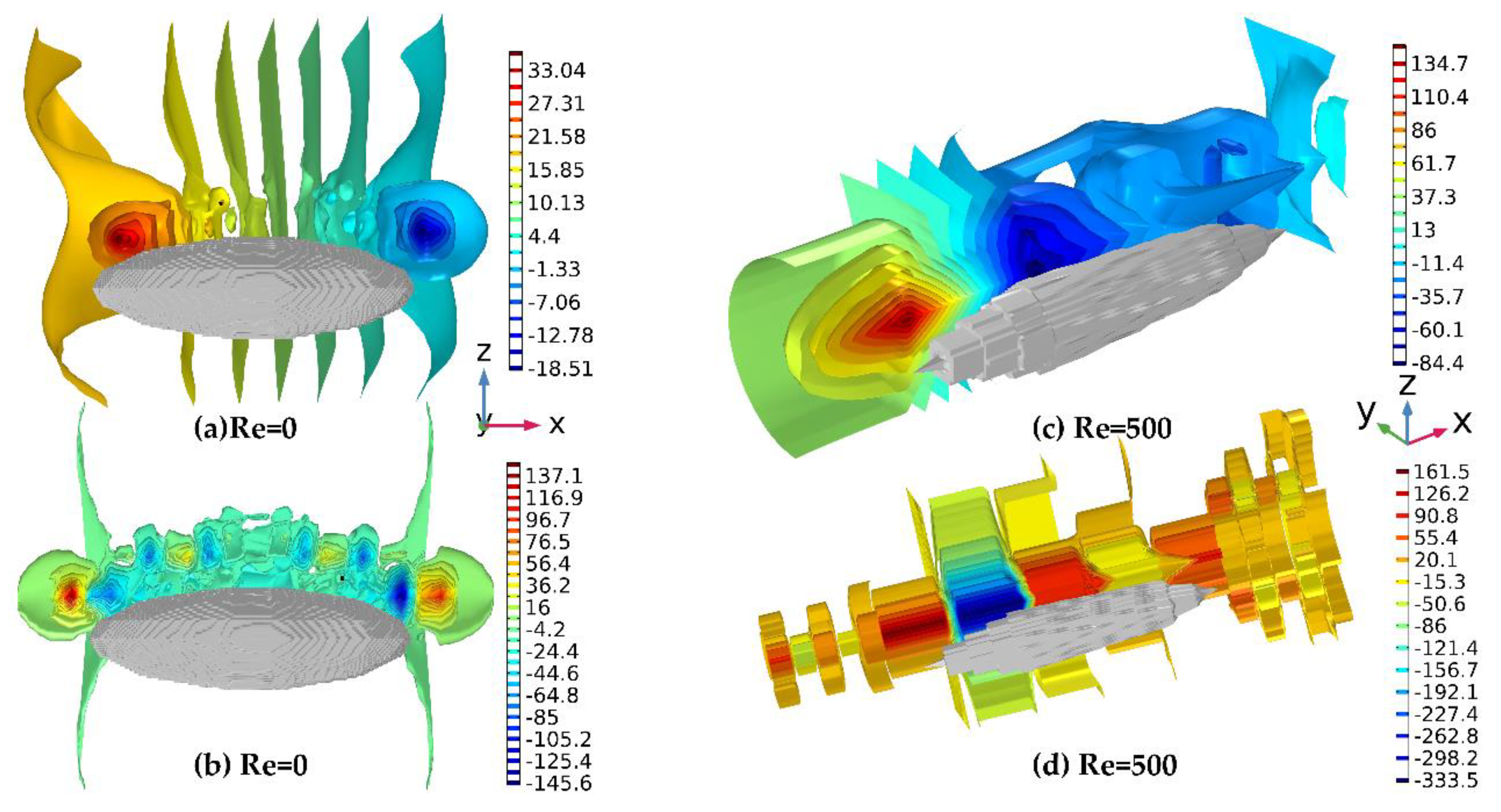 Applsci 13 05461 g022
