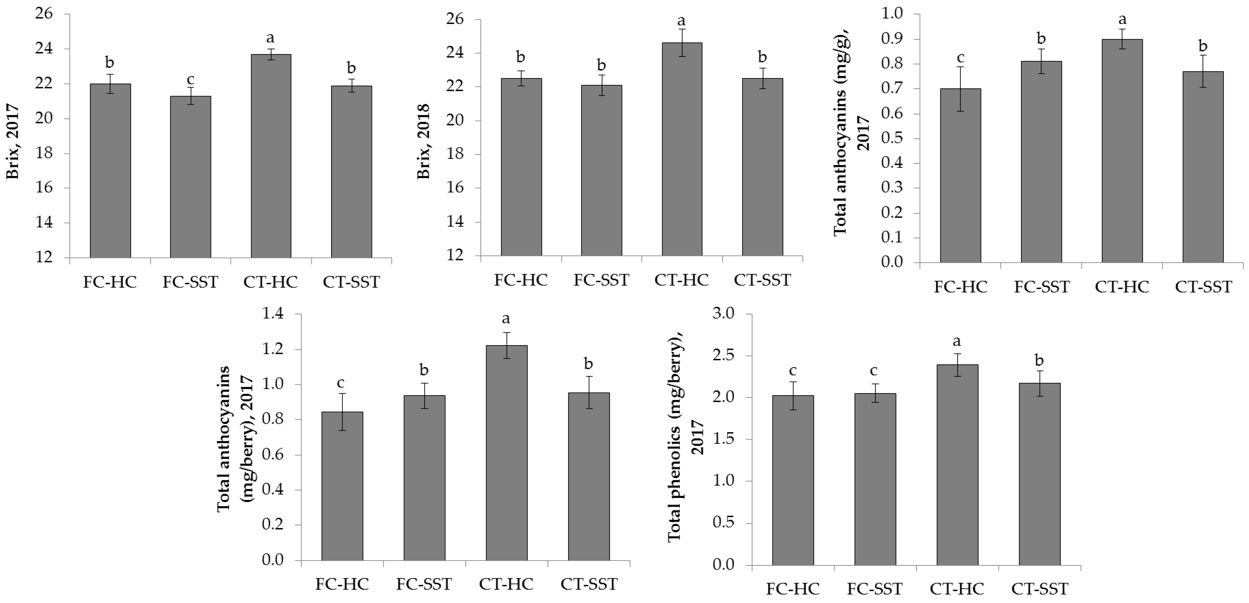 Applsci 13 05465 g003 Applsci 13 05465 g003