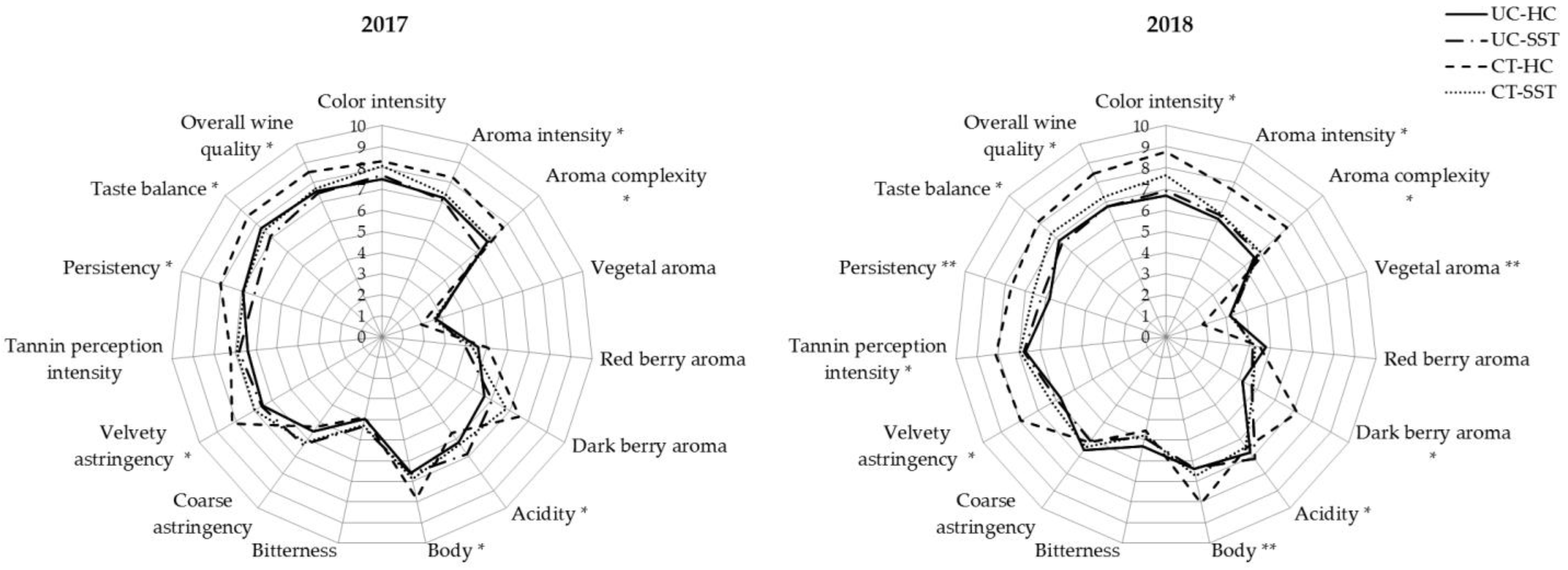 Applsci 13 05465 g005 Applsci 13 05465 g005