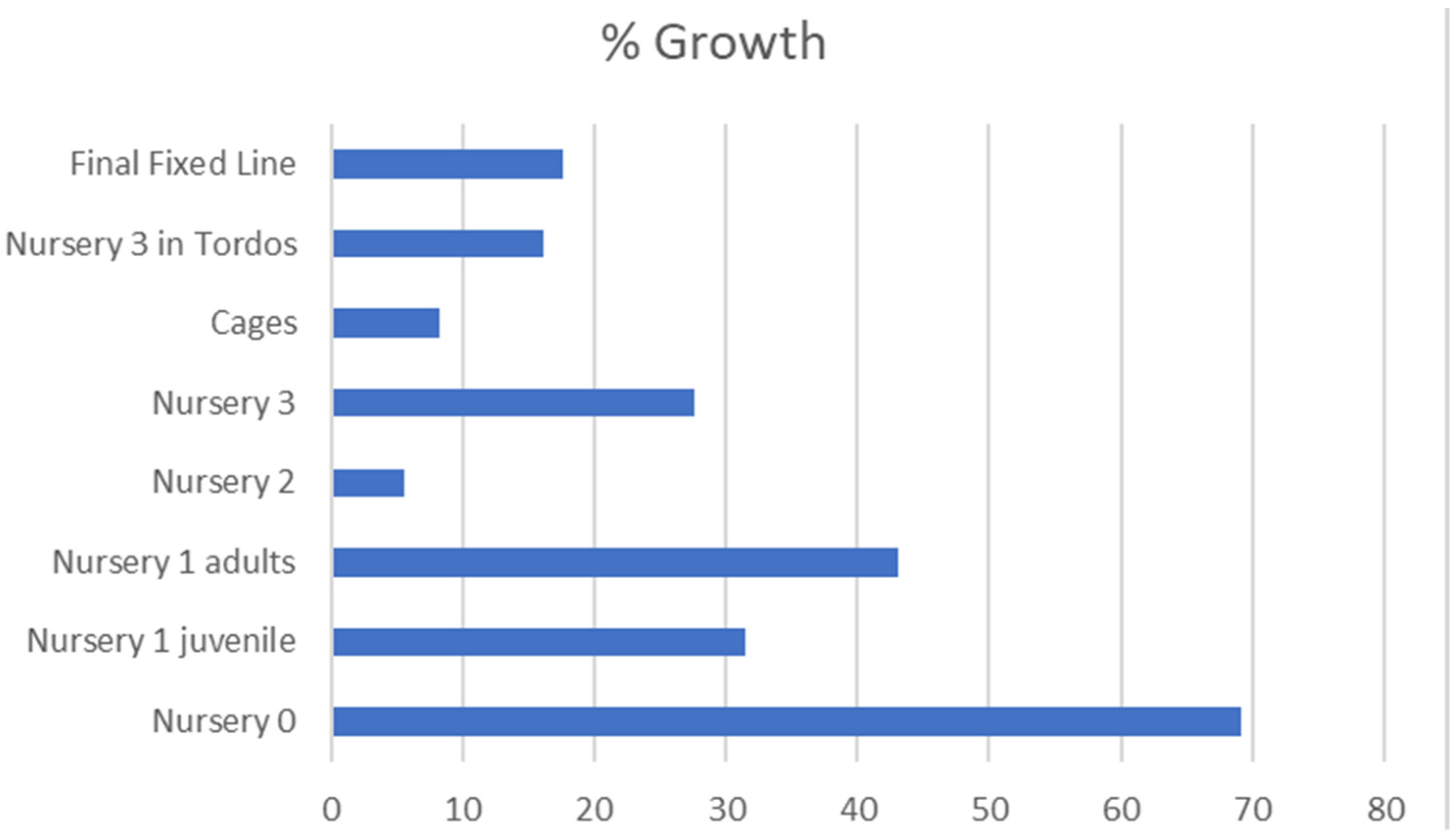Applsci 13 05466 g009