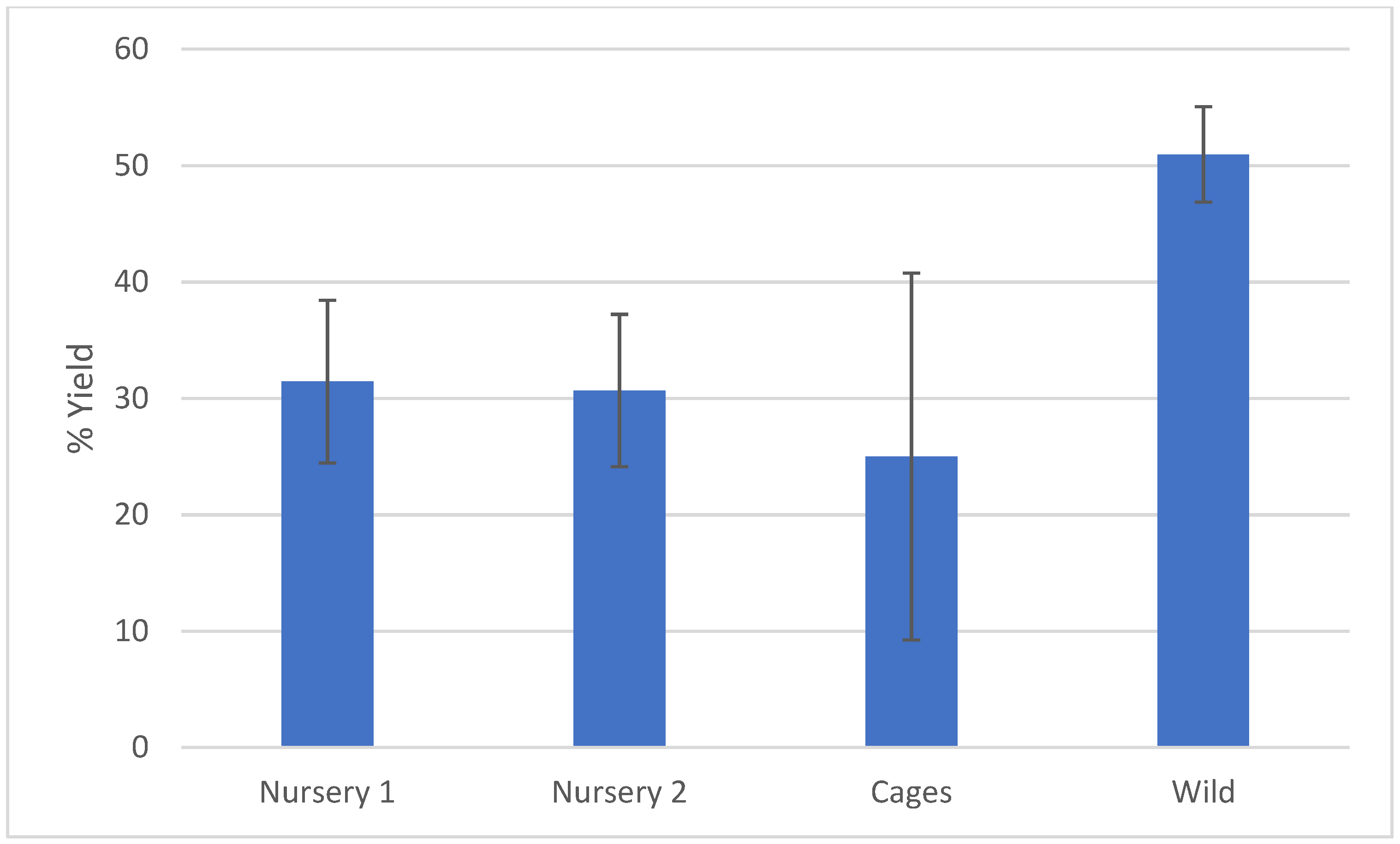 Applsci 13 05466 g011