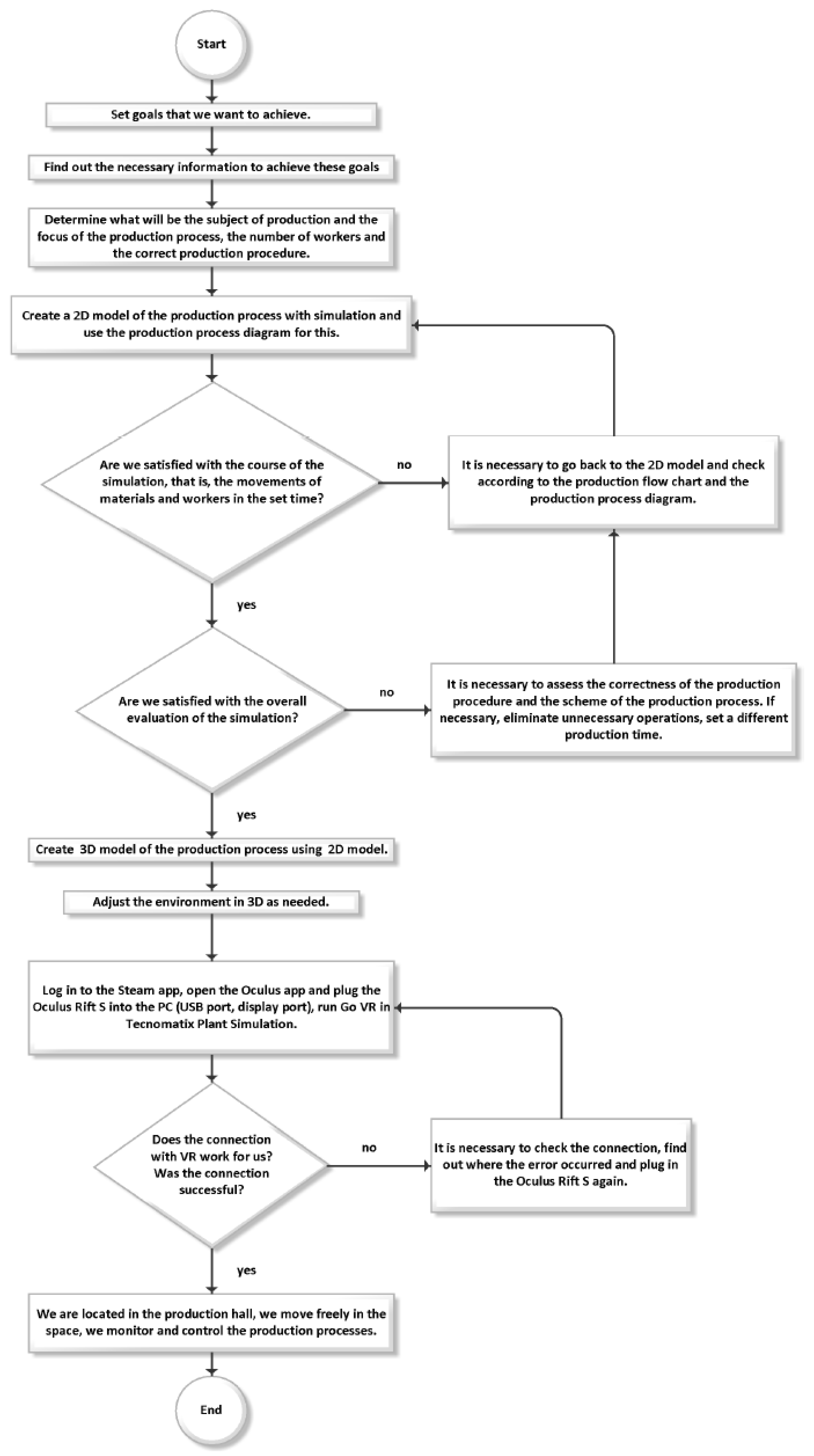 Applsci 13 05469 g003