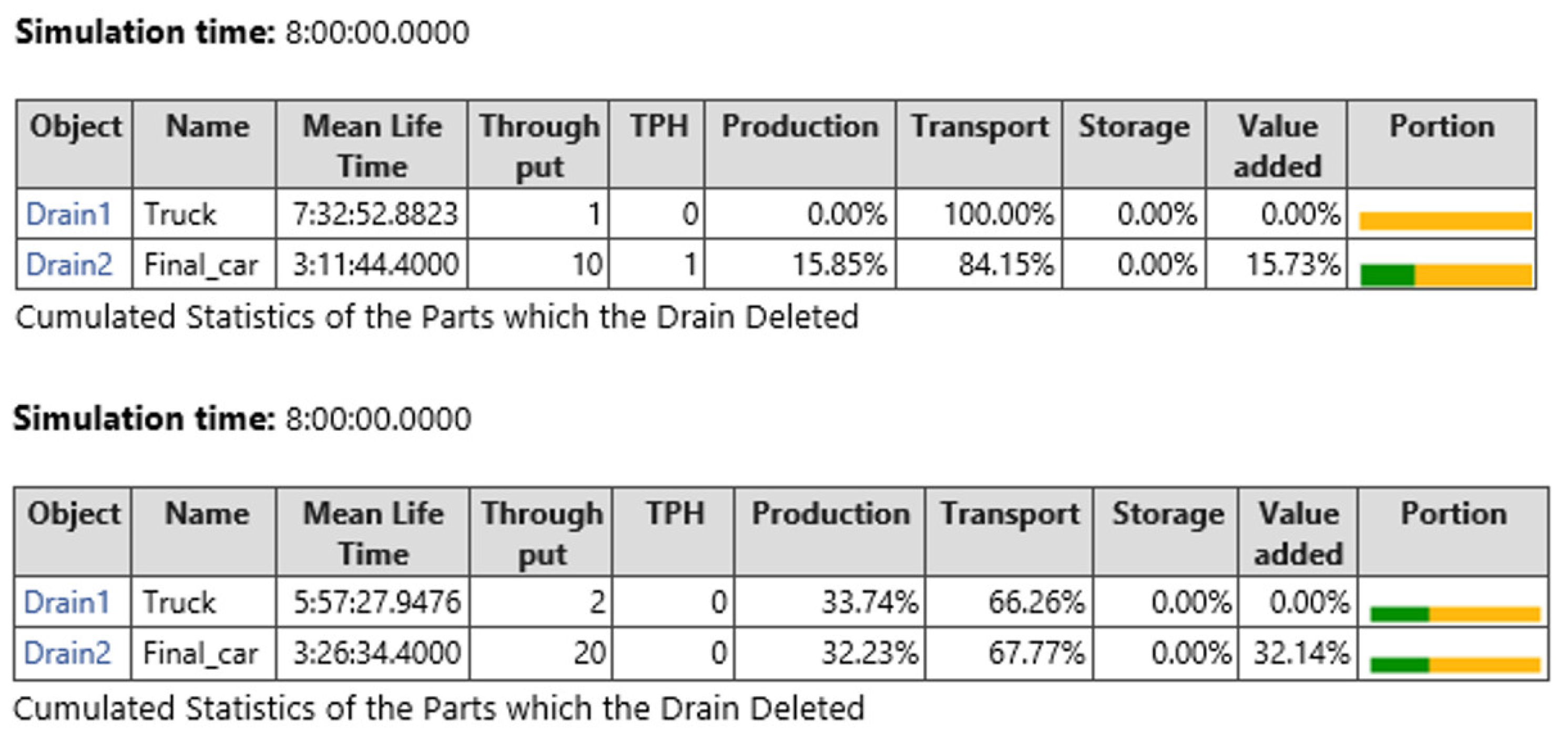 Applsci 13 05469 g006
