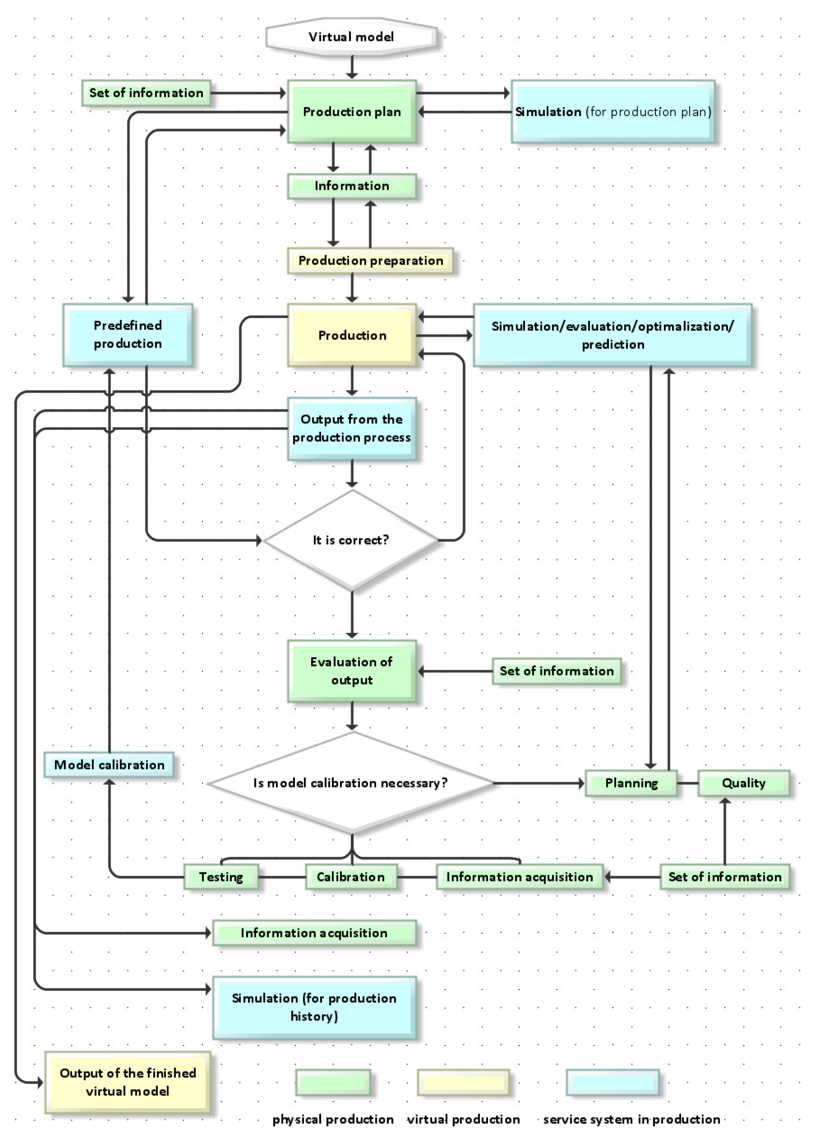 Applsci 13 05469 g009