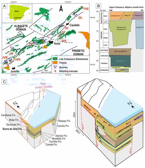 Applsci 13 05470 g001