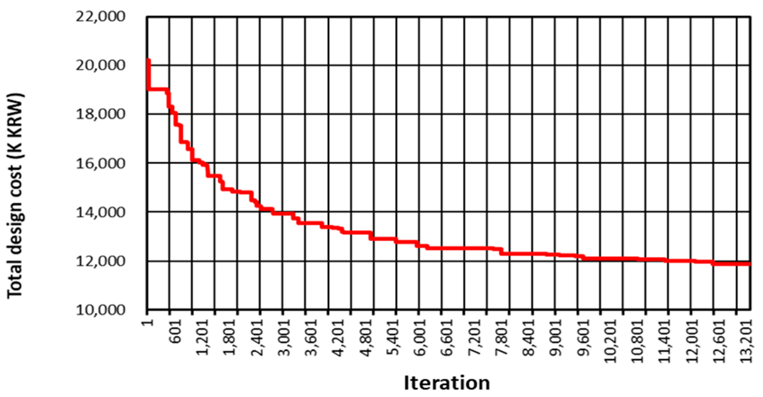 Applsci 13 05474 g010
