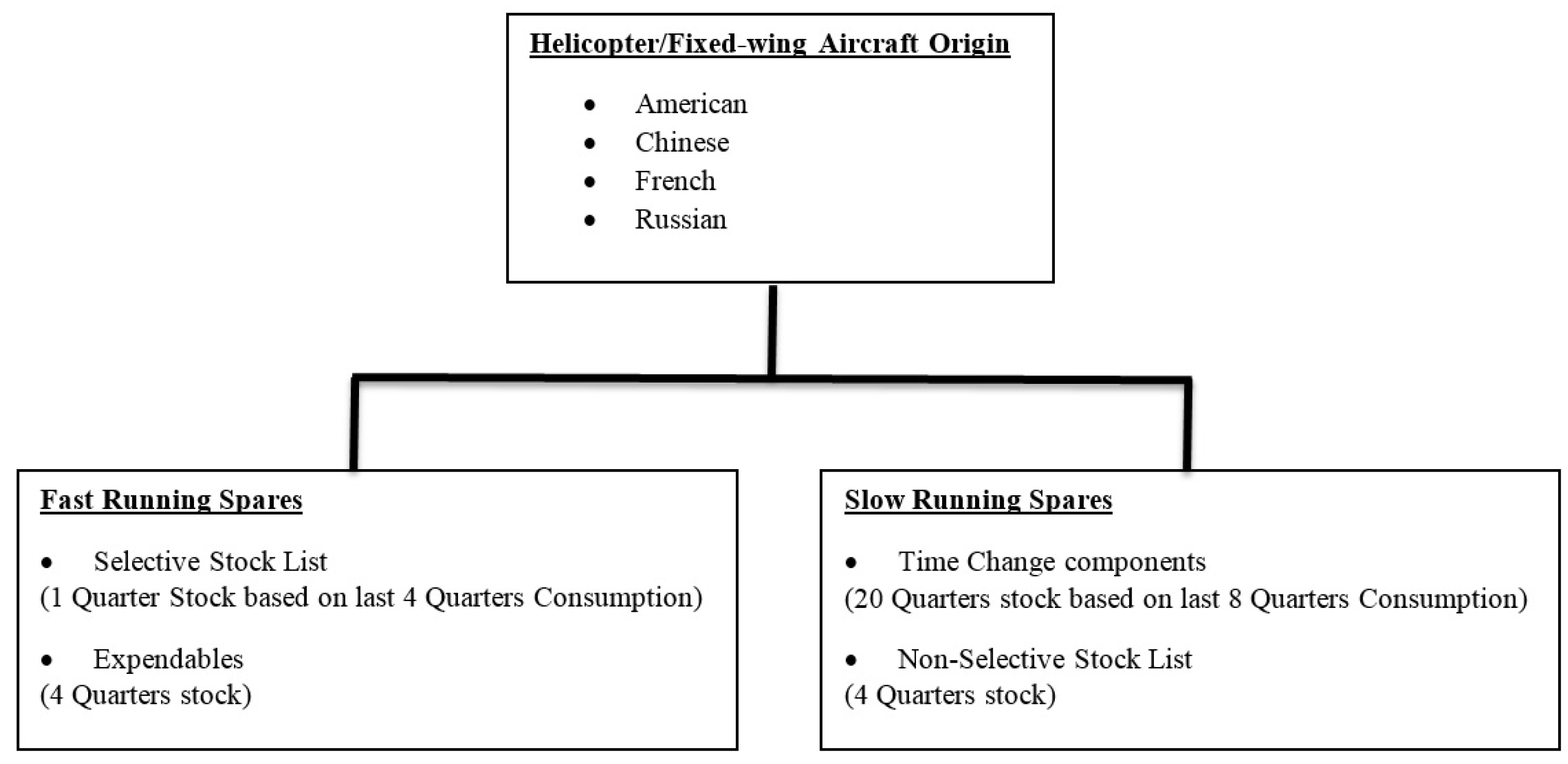 Applsci 13 05475 g001