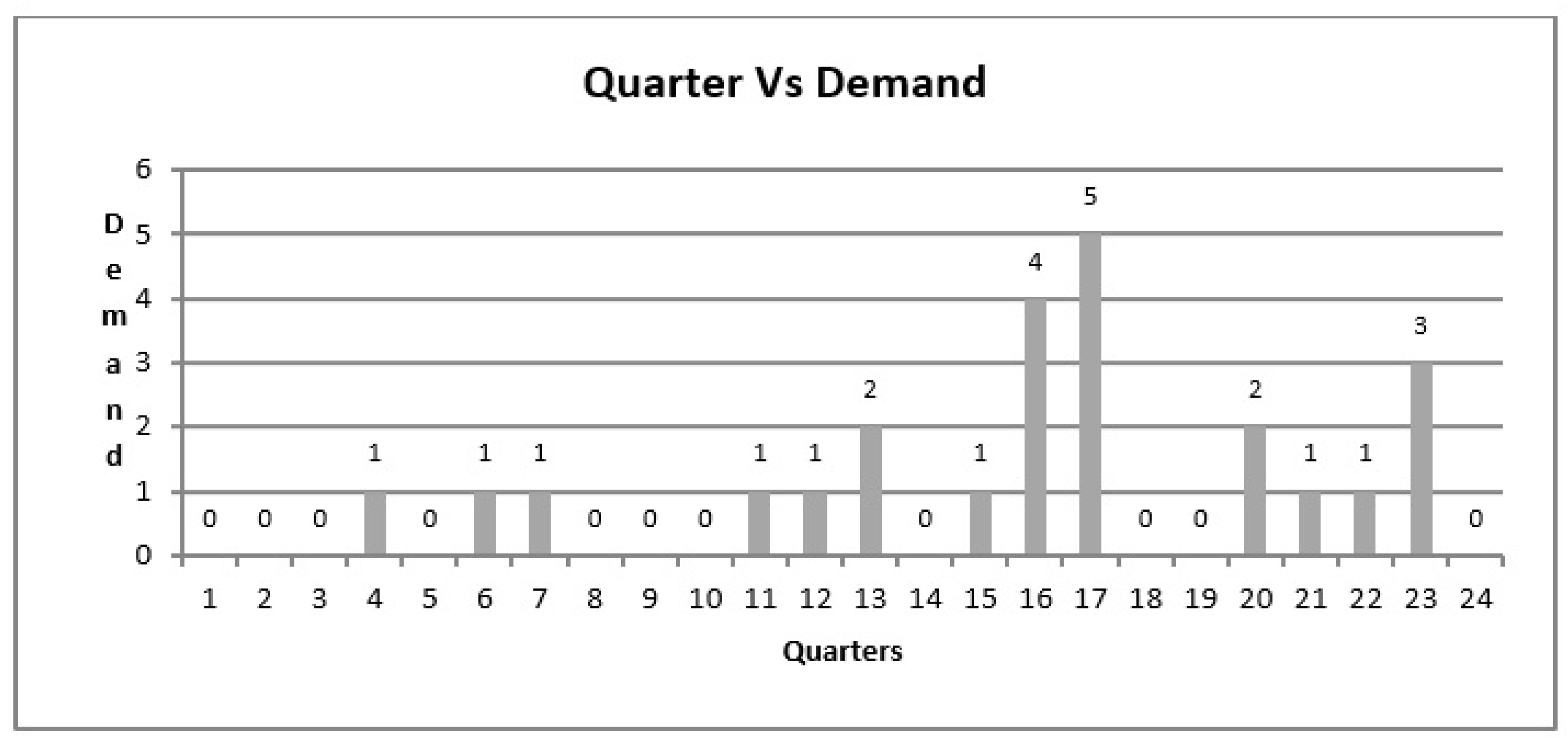 Applsci 13 05475 g002