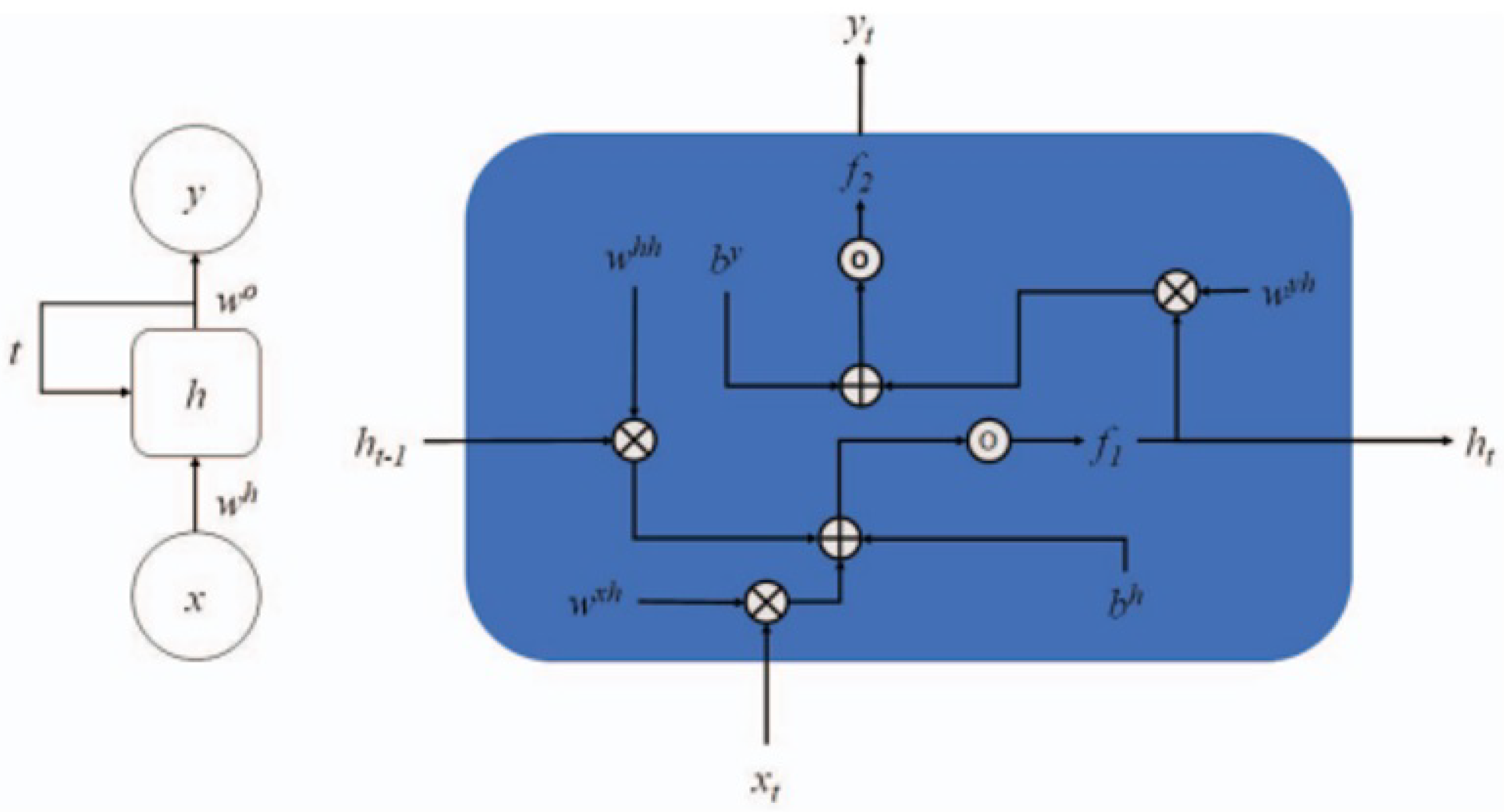 Applsci 13 05475 g003