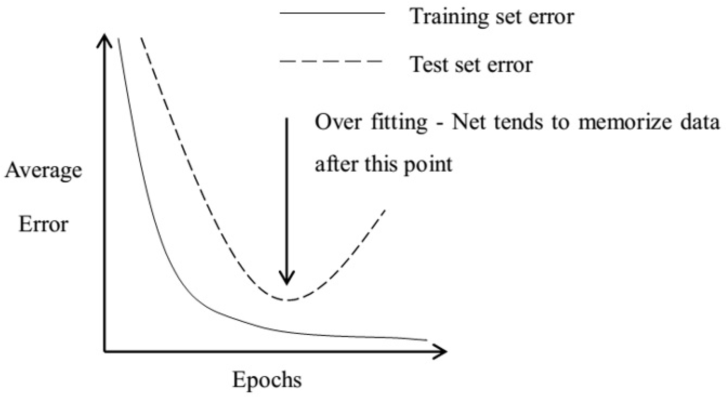 Applsci 13 05475 g004