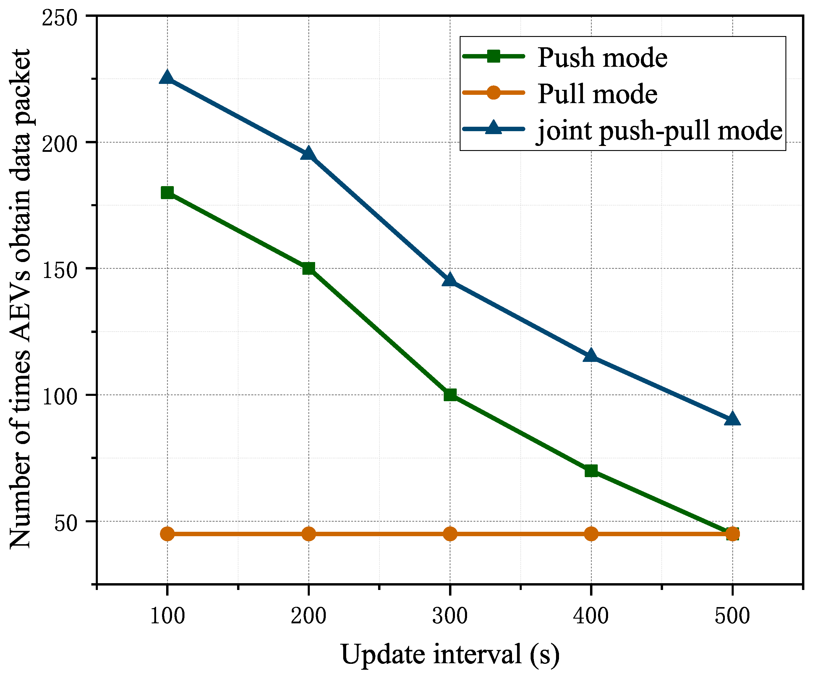 Applsci 13 05476 g006 Applsci 13 05476 g006