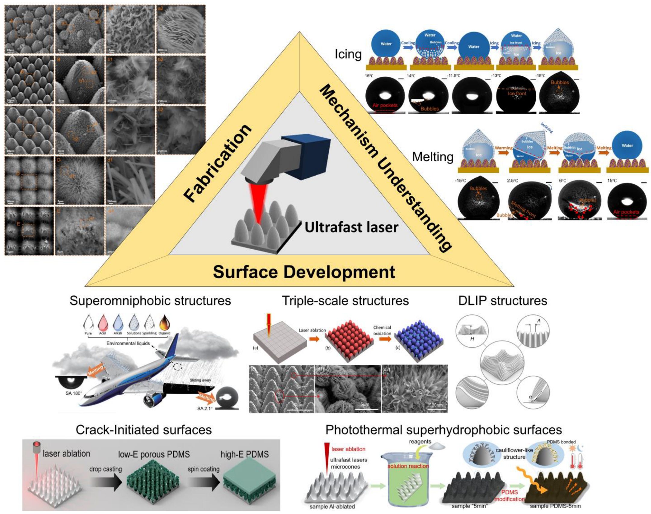 Applsci 13 05478 g002