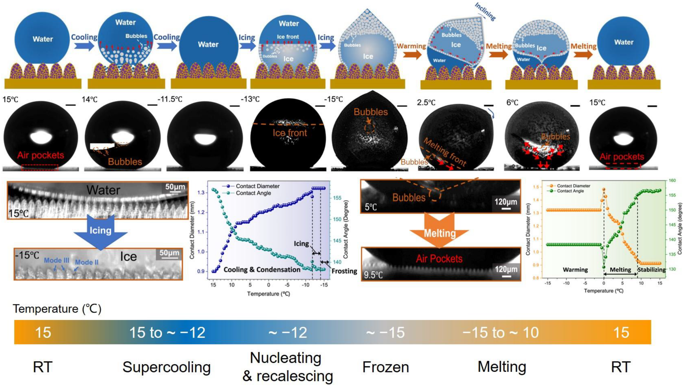 Applsci 13 05478 g006