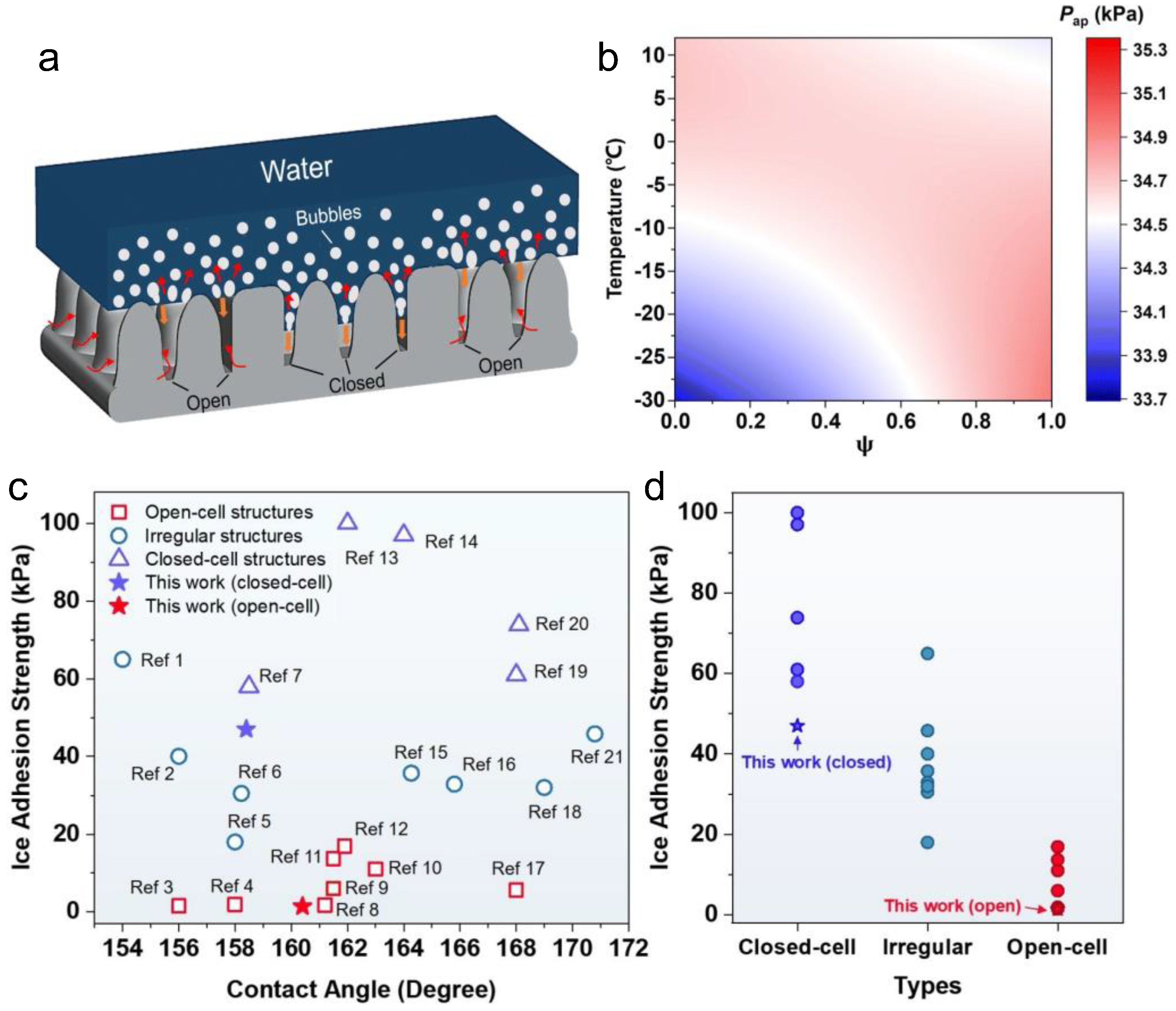 Applsci 13 05478 g008