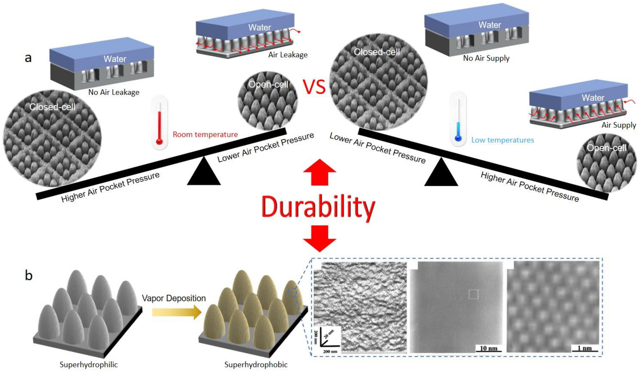 Applsci 13 05478 g009