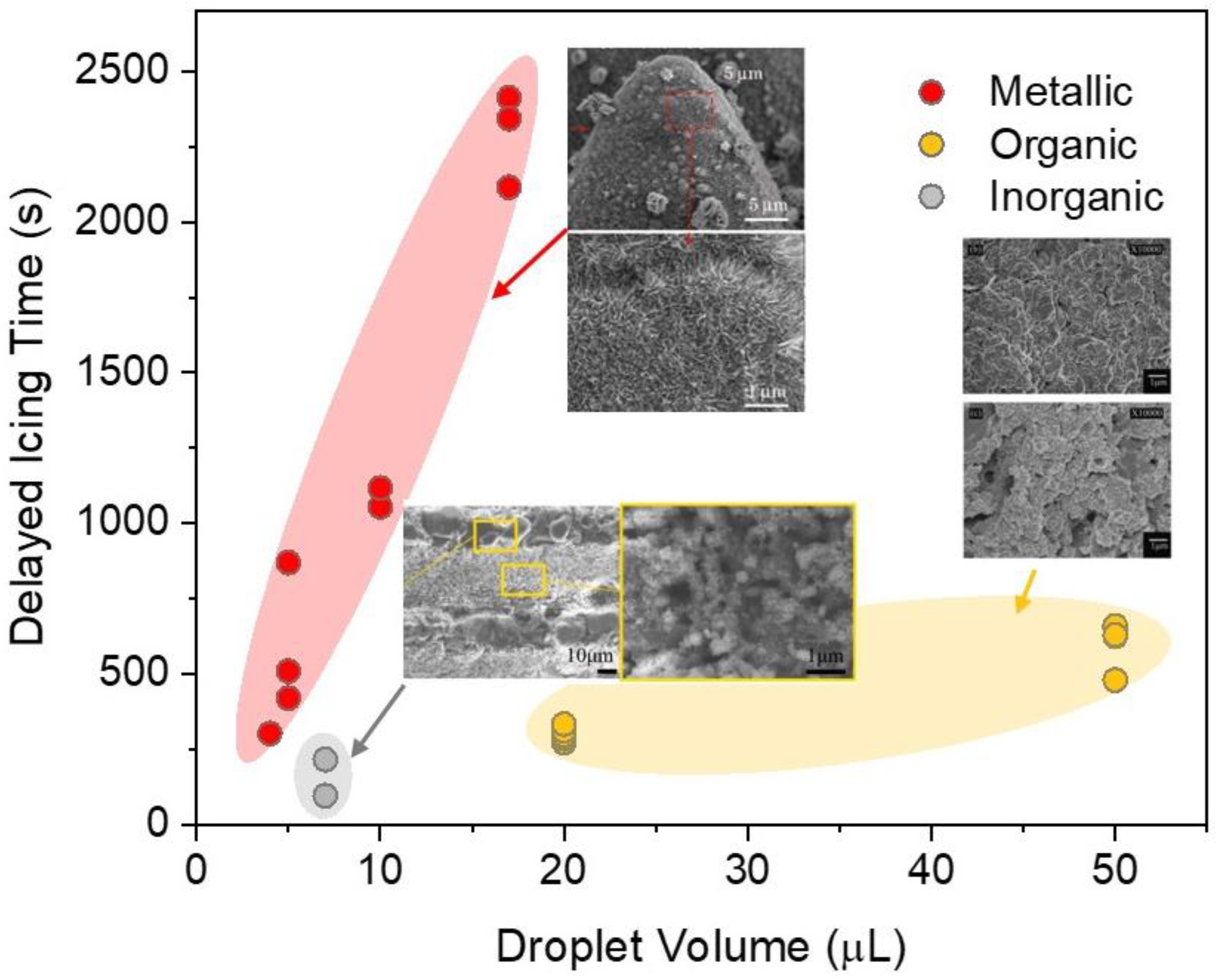 Applsci 13 05478 g012