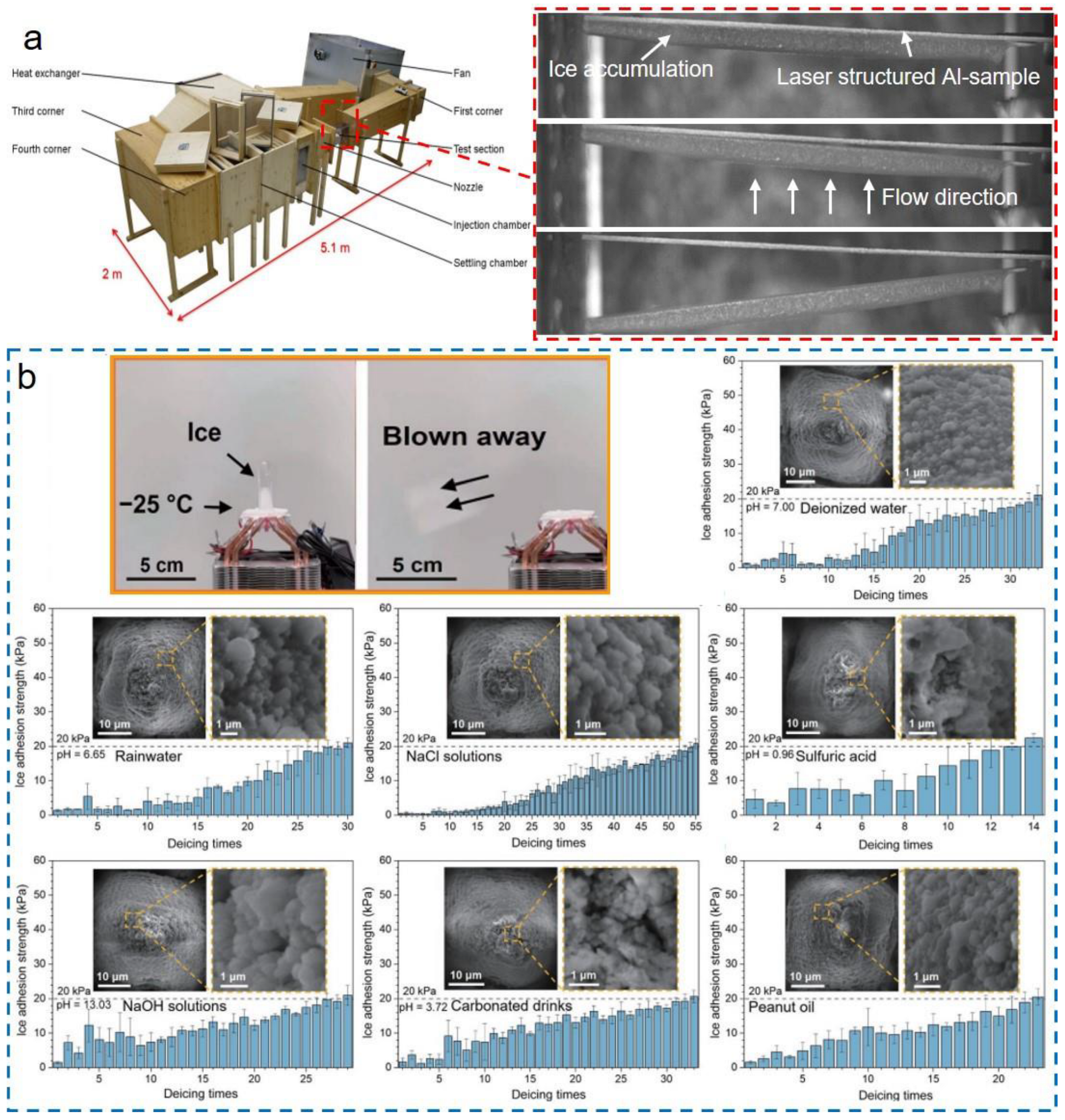 Applsci 13 05478 g014