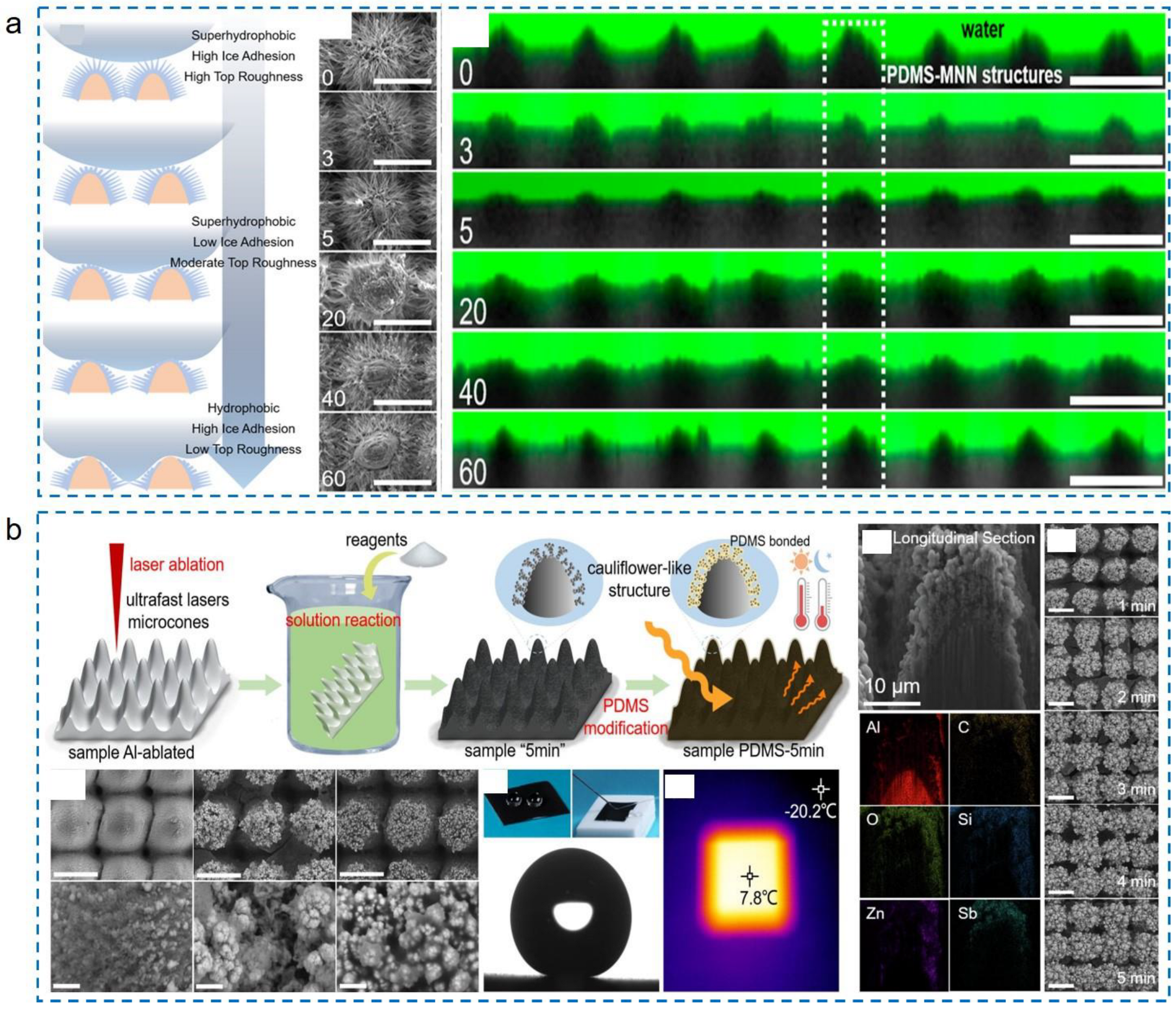 Applsci 13 05478 g015