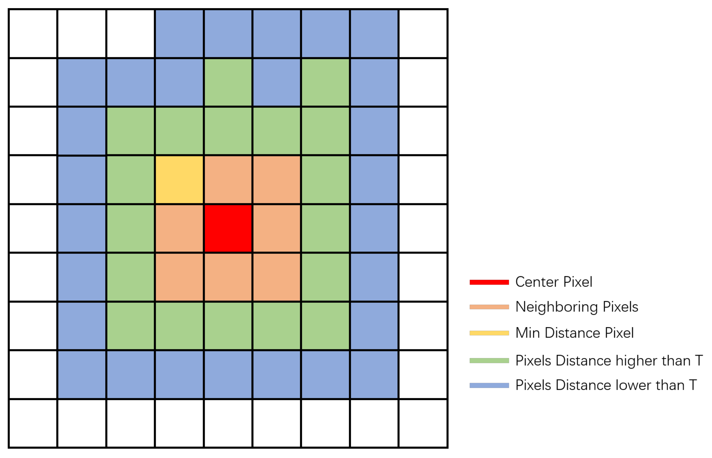 Applsci 13 05482 g002