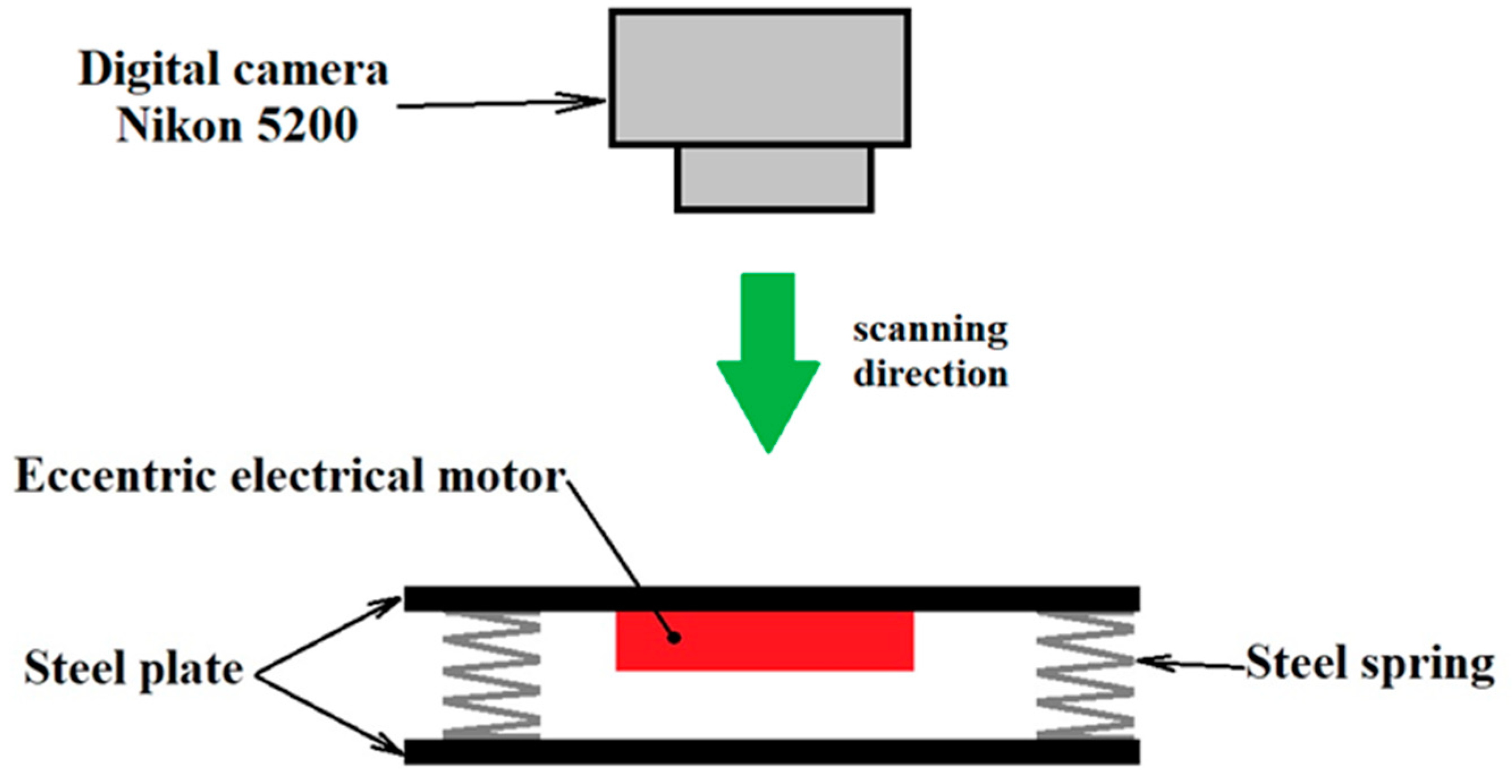 Applsci 13 05484 g002