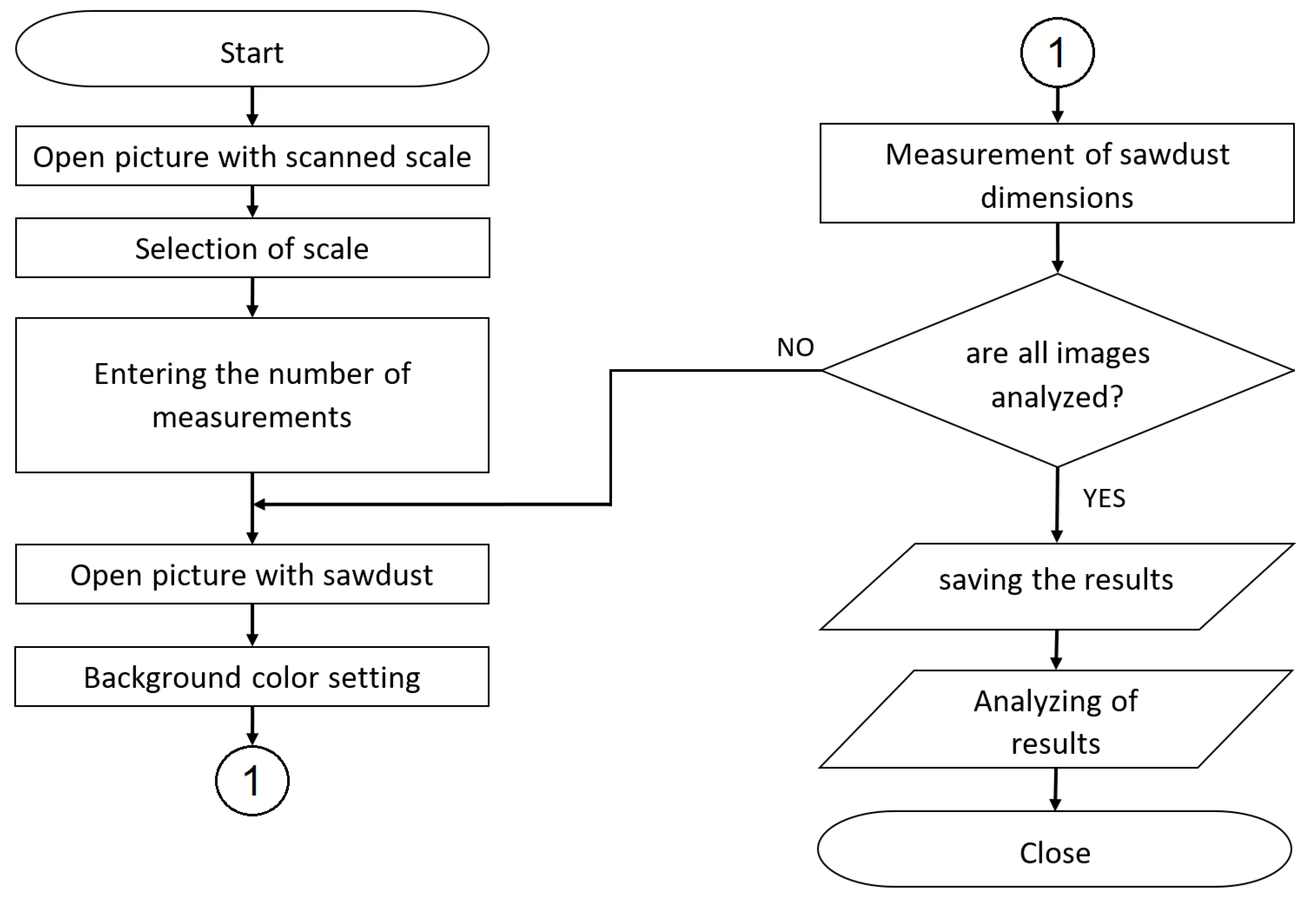 Applsci 13 05484 g006