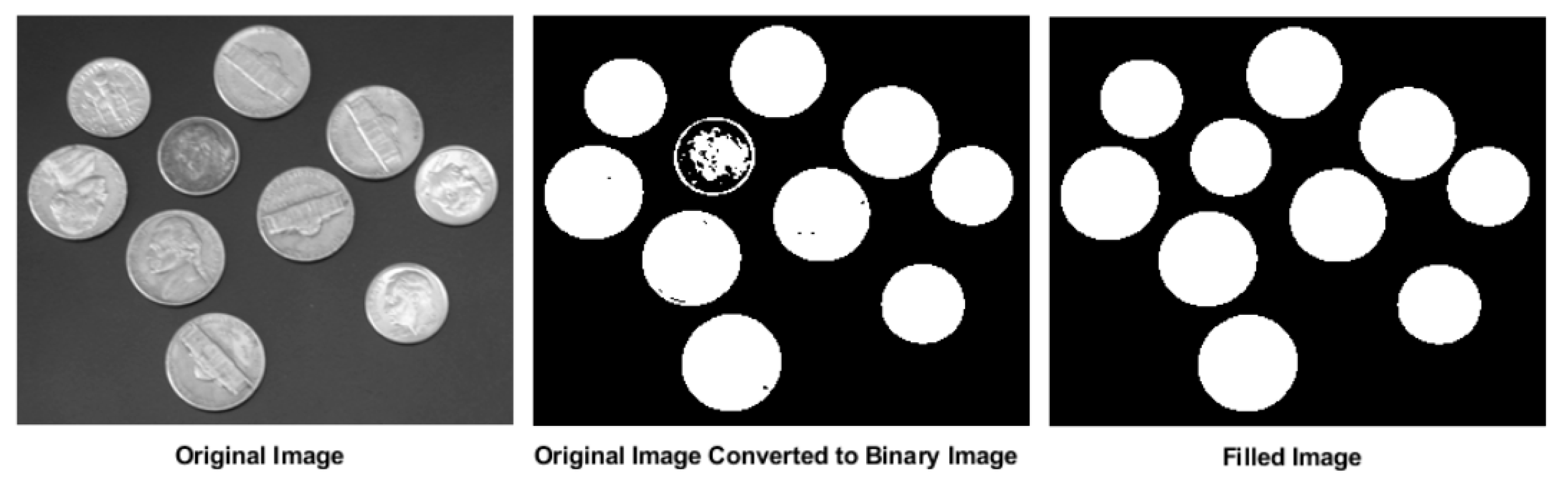 Applsci 13 05484 g007