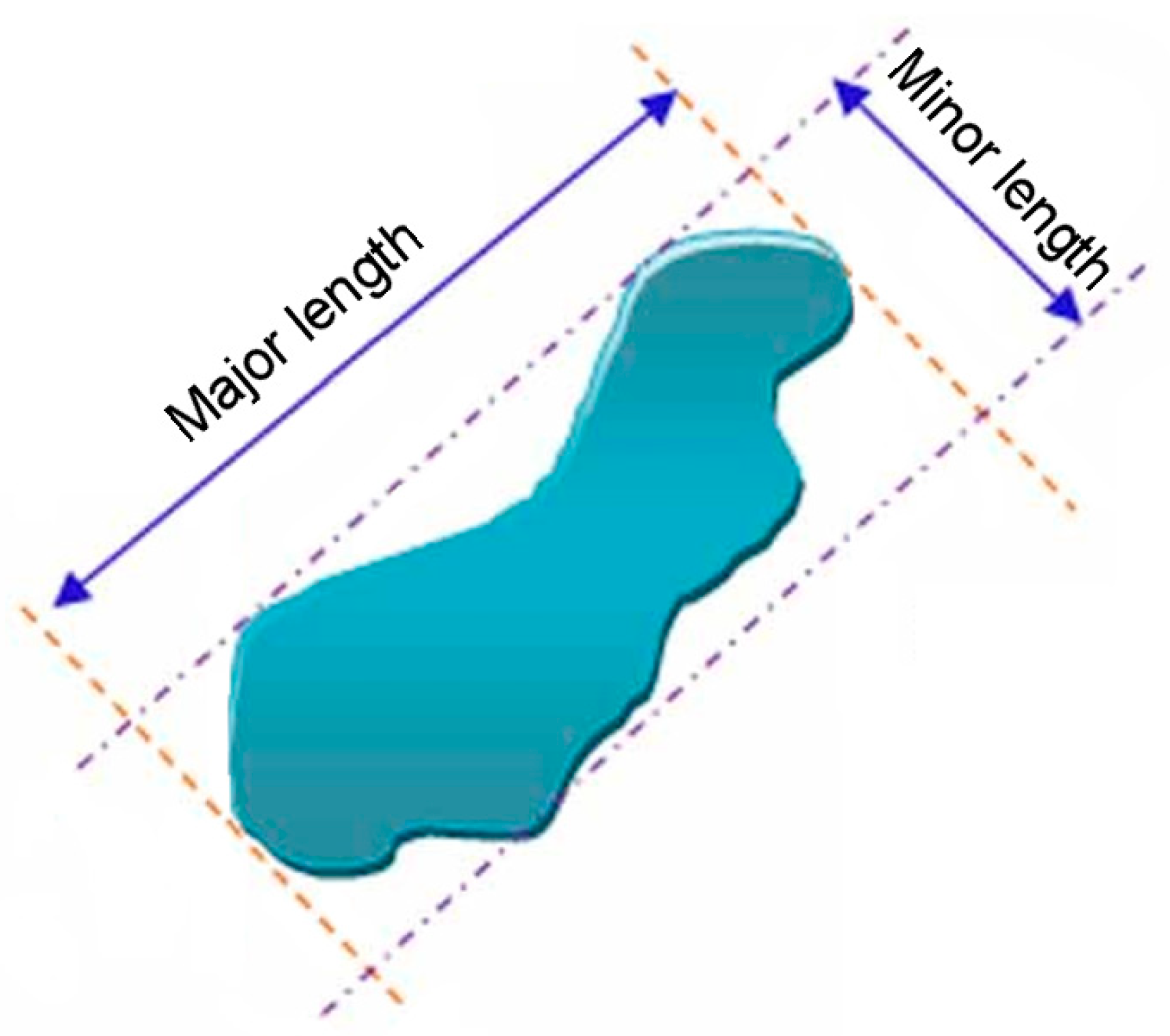 Applsci 13 05484 g008