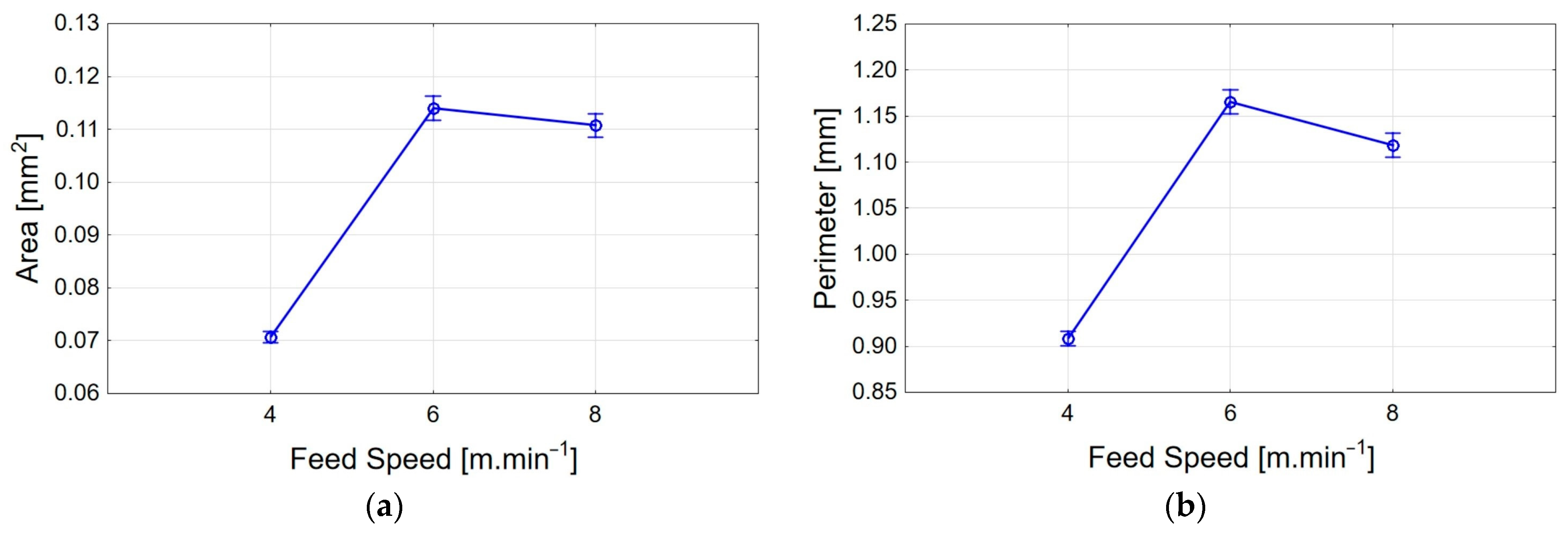 Applsci 13 05484 g010