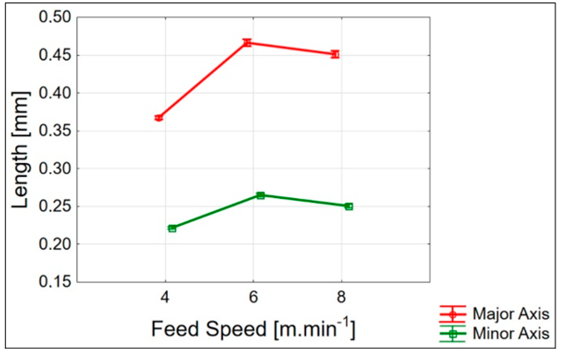 Applsci 13 05484 g011