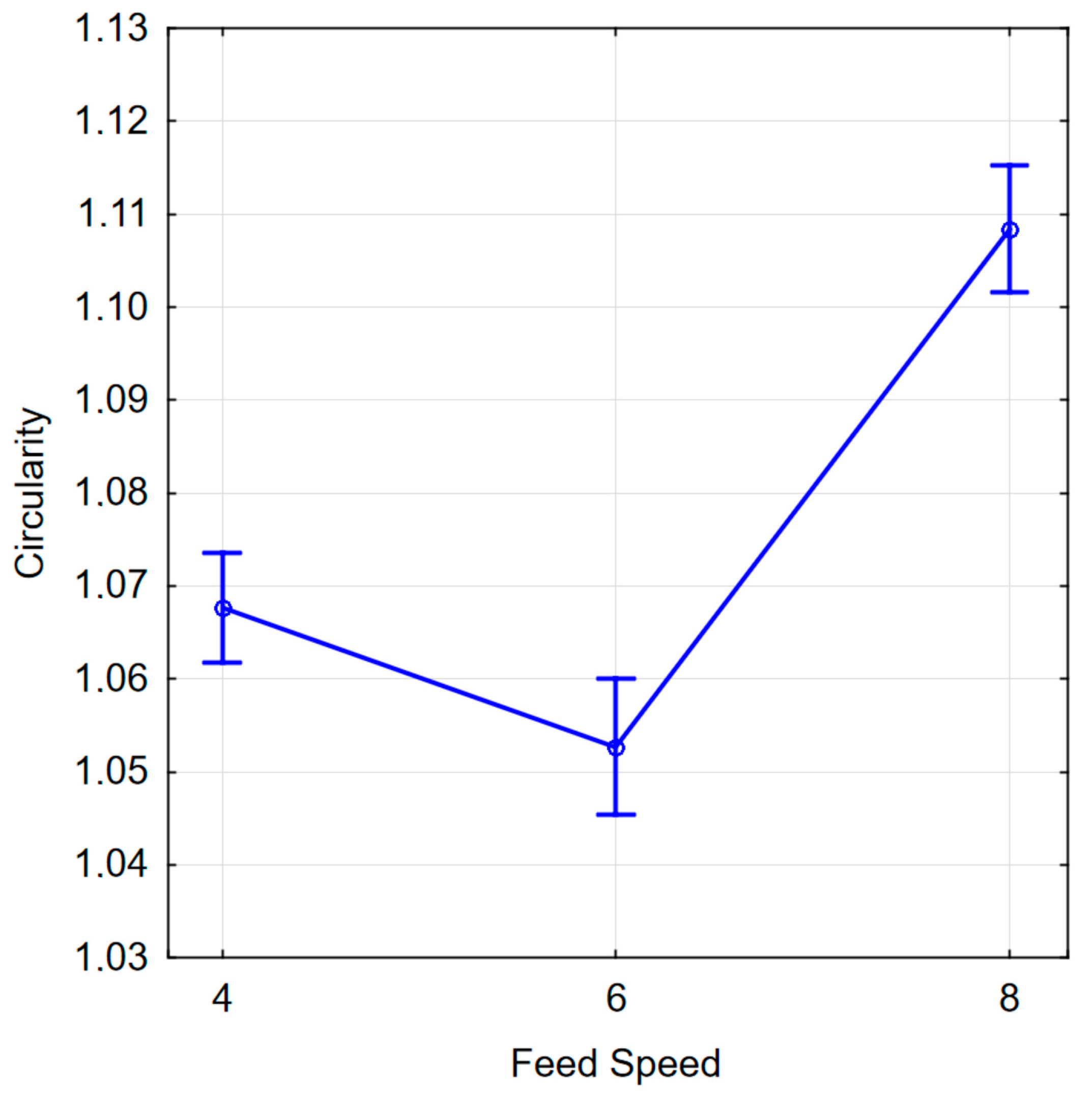 Applsci 13 05484 g013